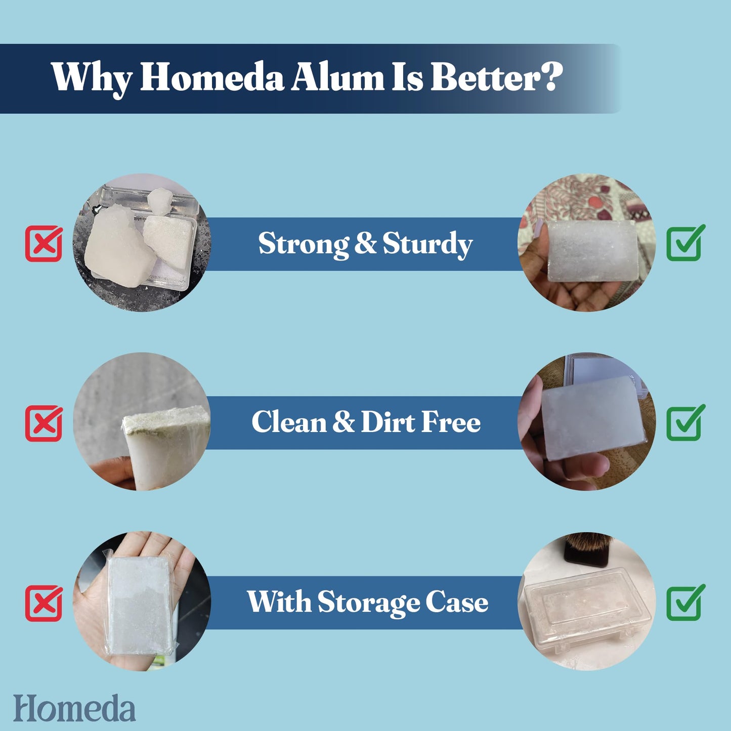 Homeda Alum Block for Shaving, Alum Stone Deodrant for Face (100g), Piedra De Alumbre Natural Bar for Underarm, Fitkari - Allum Rock with Storage Case (1 Piece)