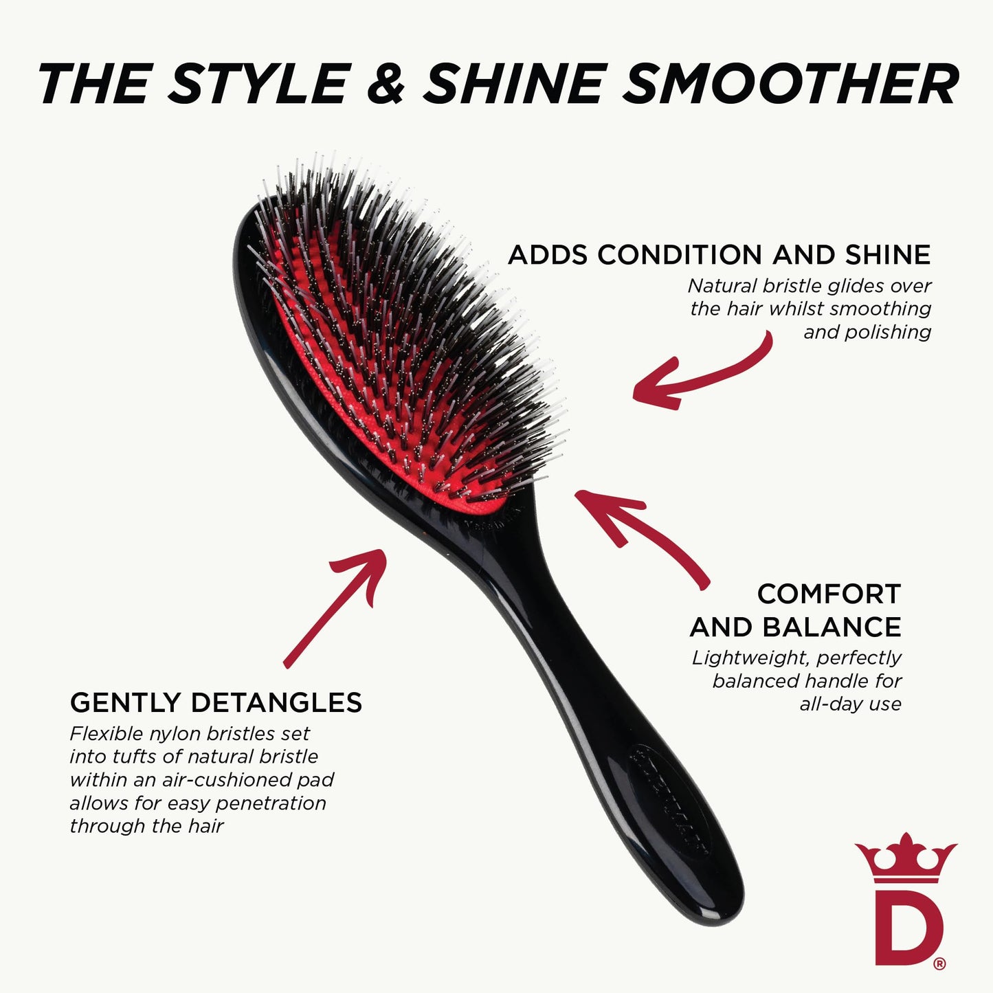 Denman Cushion Hair Brush (Medium) with Soft Nylon Quill Boar Bristles - Porcupine Style for Grooming, Detangling, Straightening, Blowdrying and Refreshing Hair – Black, P081M - Available at All In One Marketplace Canada