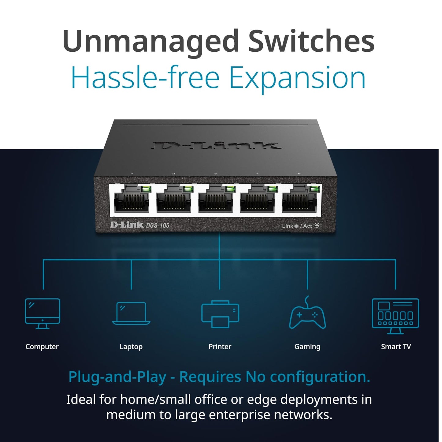 D-Link DGS-105, 5 Port Gigabit Ethernet Switch Unmanaged, Network Splitter, Silent Fanless, Network Hub, Sturdy Metal with Shielded Ports, Desktop/Wall Mount, QoS, Energy Saving, Plug and Play D-Link