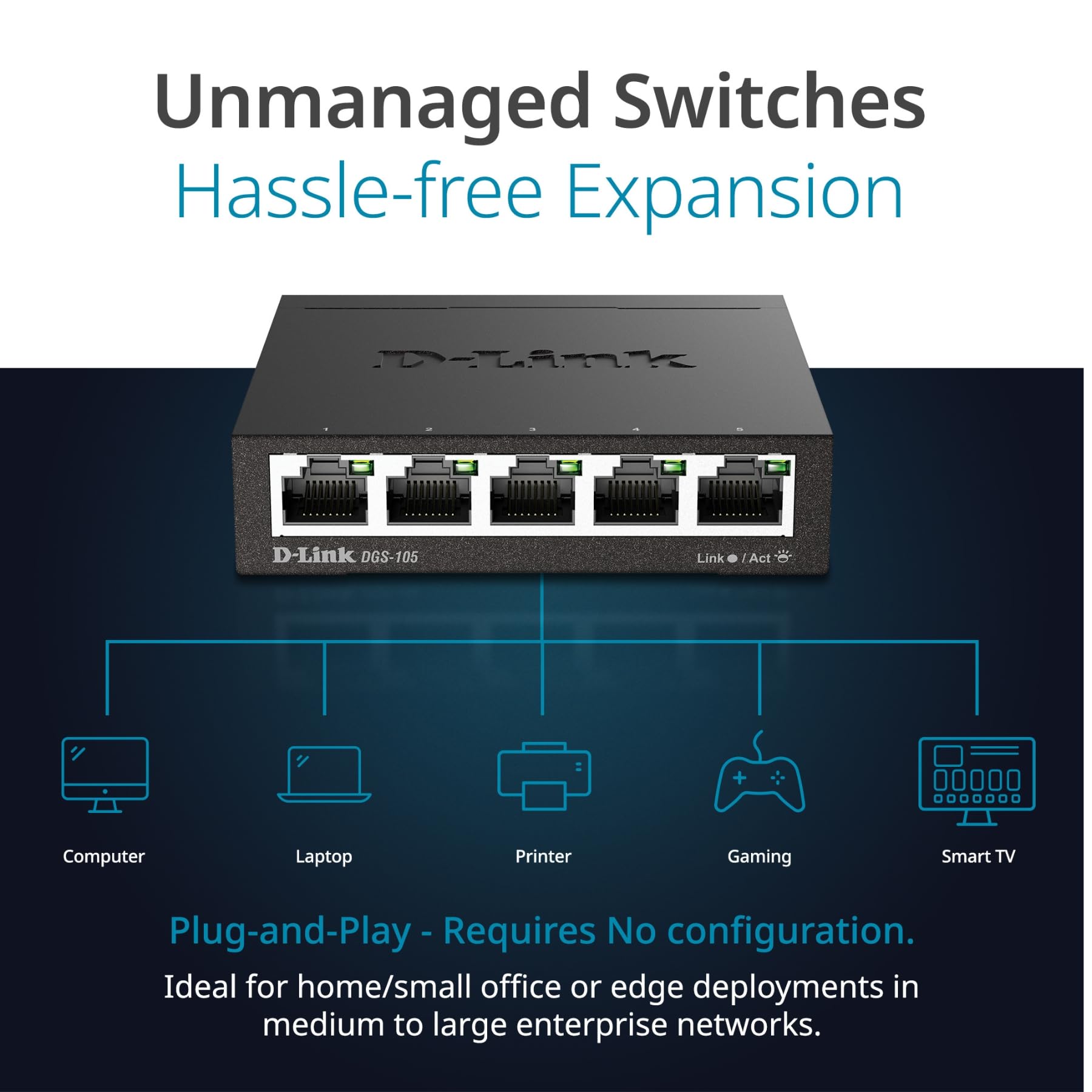 D-Link DGS-105, 5 Port Gigabit Ethernet Switch Unmanaged, Network Splitter, Silent Fanless, Network Hub, Sturdy Metal with Shielded Ports, Desktop/Wall Mount, QoS, Energy Saving, Plug and Play D-Link
