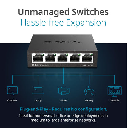 D-Link DGS-105, 5 Port Gigabit Ethernet Switch Unmanaged, Network Splitter, Silent Fanless, Network Hub, Sturdy Metal with Shielded Ports, Desktop/Wall Mount, QoS, Energy Saving, Plug and Play D-Link