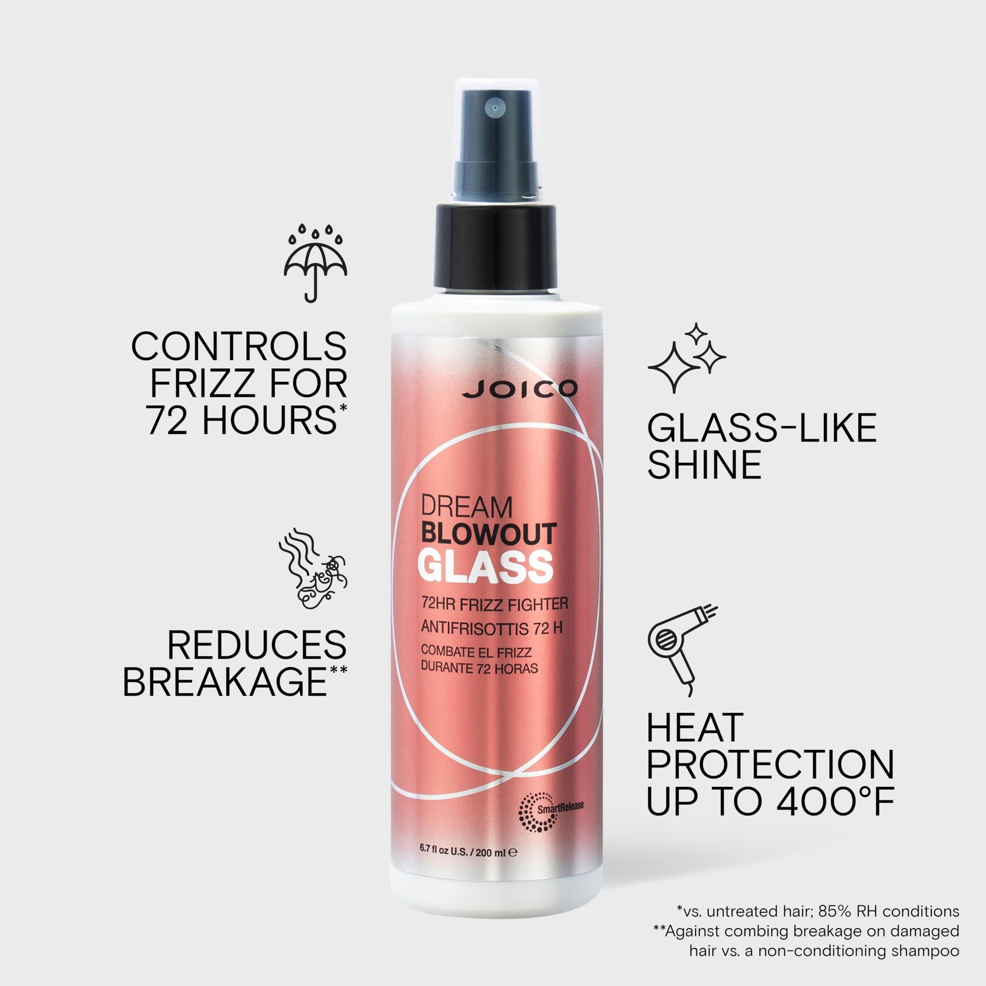 Joico Dream Blowout Glass 72-Hour Frizz Fighter | Humidity Control | Glass-Like Shine | Heat Protectant up to 400°F | Hydrate & Smooth | For Most Hair Types Joico