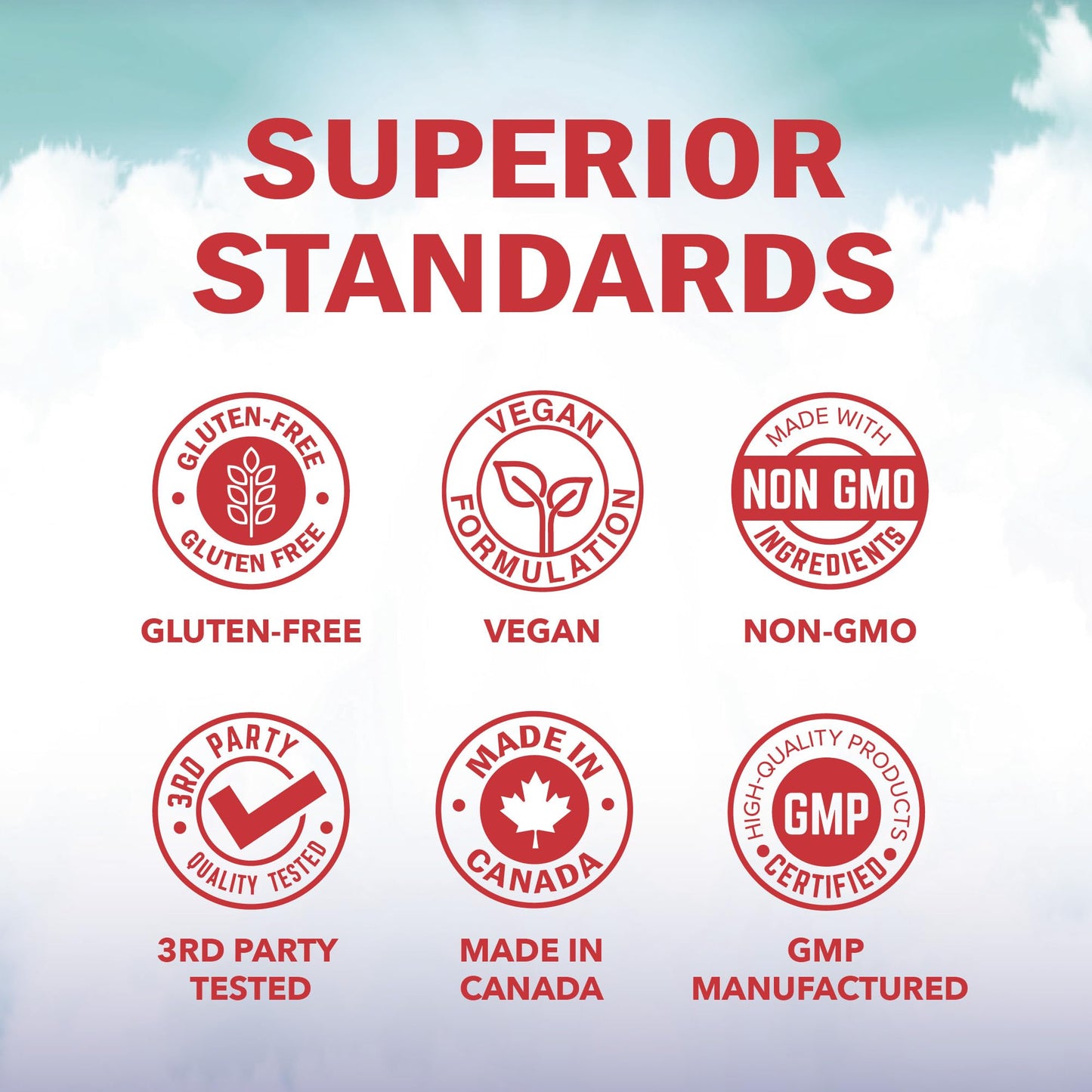 NMN Supplement 1200mg | Extra Strength | NAD+ Precursor for Healthy Aging, Cellular Energy & Longevity Support | 99% Purity | NMN Supplement Canada Made, Third-Party Tested & Vegan | 60 Capsules - Available at All In One Marketplace Canada