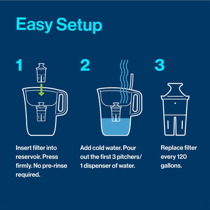 Brita 6 Cup Elite Filter Pitcher with Smart Light Indicator, Reduces 30+ Contaminants including Lead and Microplastics, Filter lasts 6 months, Denali, Black BRITA