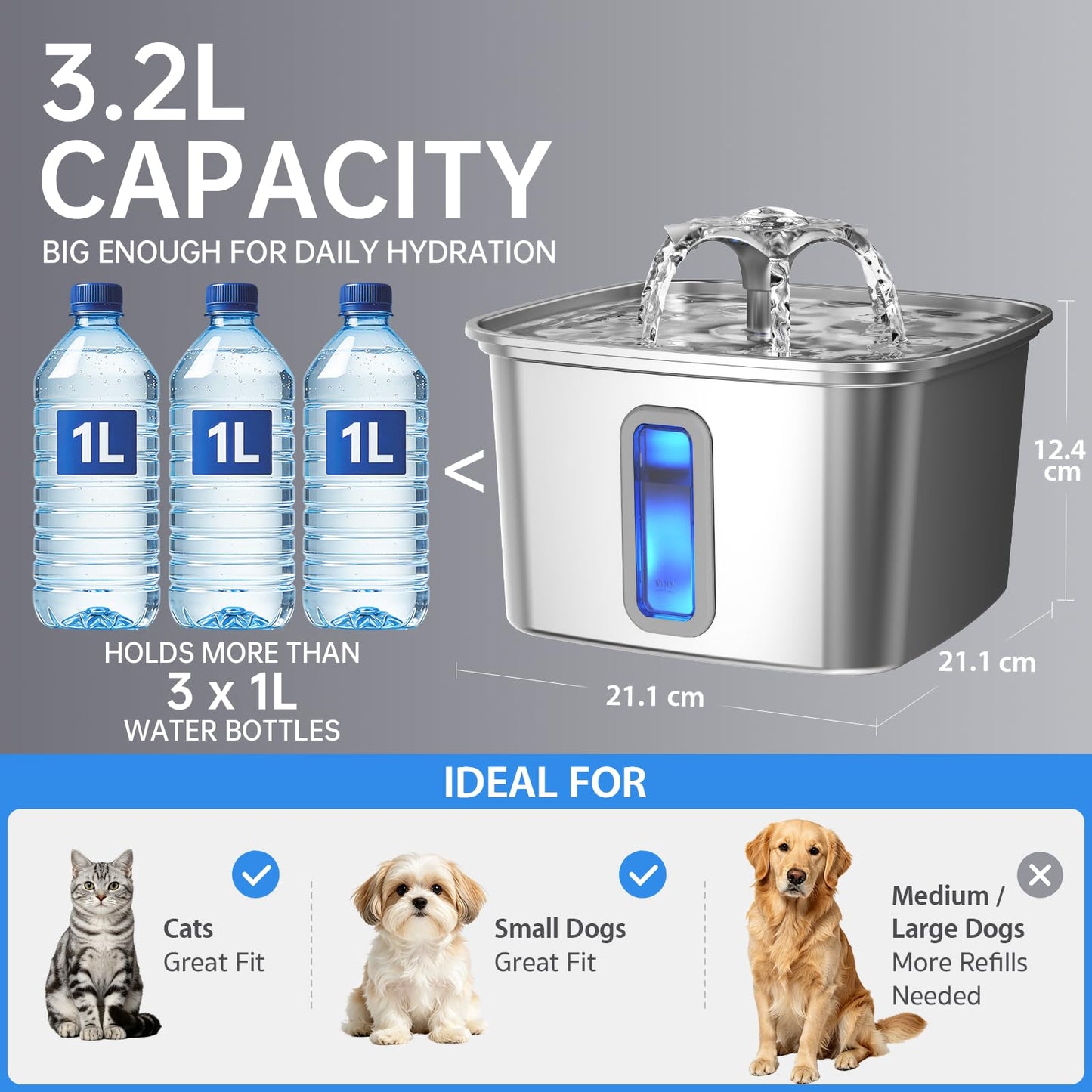 Veken Innovation Award Winner Stainless Steel Cat Water Fountain, 108oz/3.2L Pet Fountain with 7 Replacement Filters & 7 Pre-Filter Sponges & Silicone Mat, for Cats, Dogs (Silver)