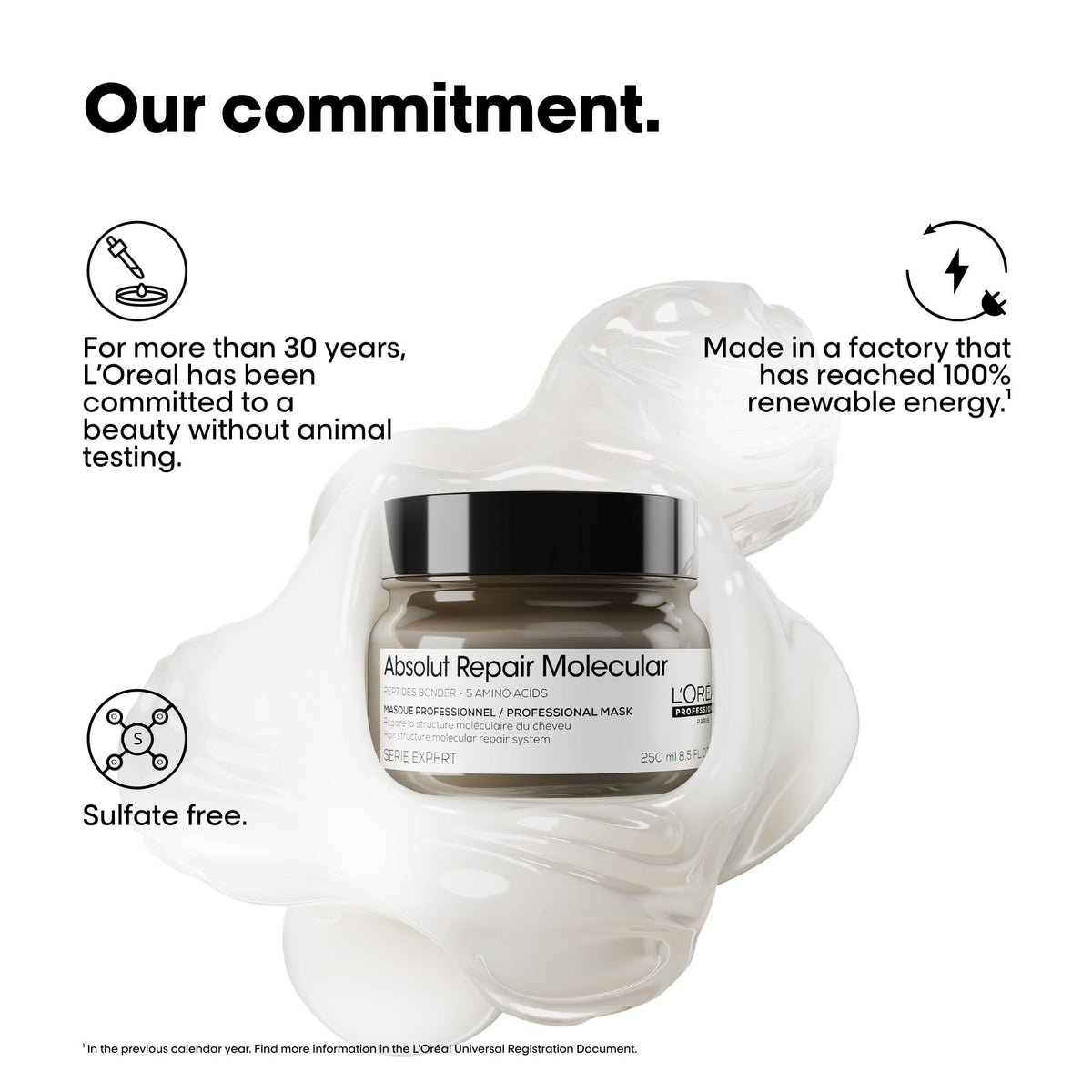 L'Oréal Professionnel Absolut Repair Molecular Mask, Damaged Hair, 250 mL