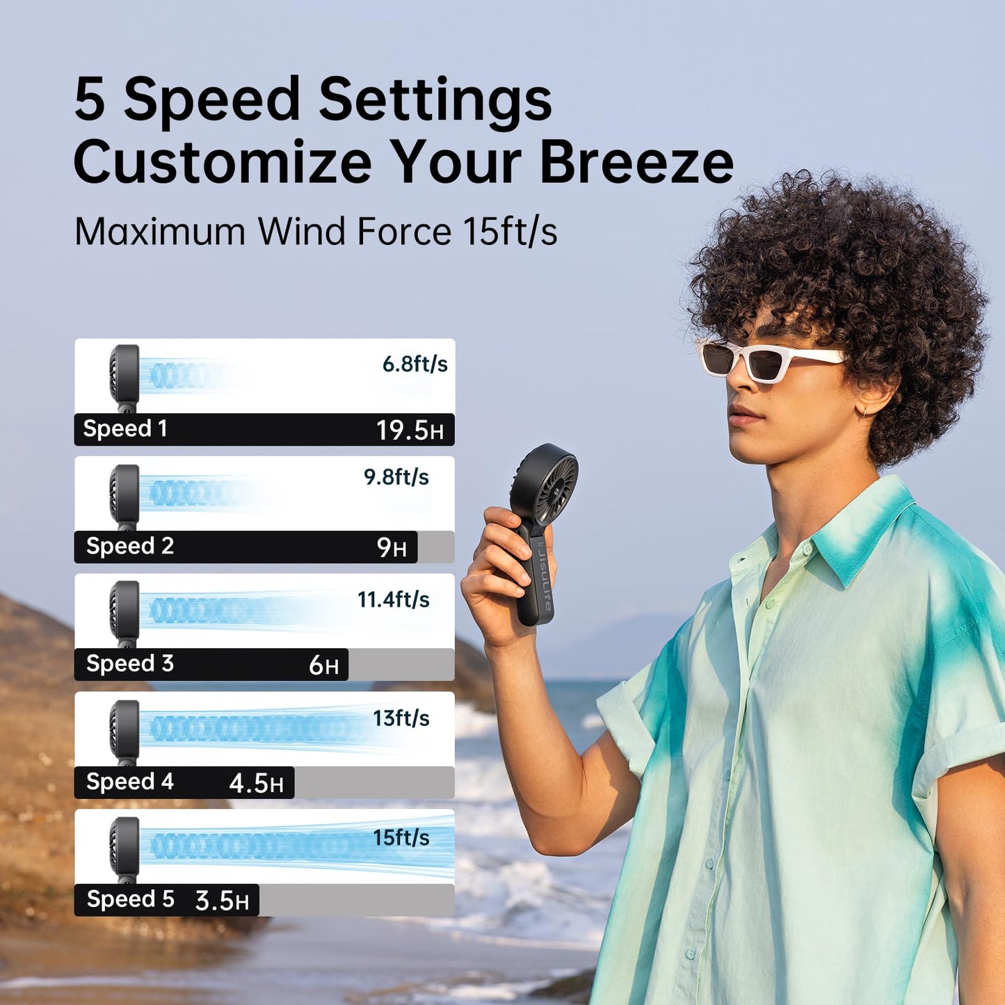 JISULIFE Handheld Fan Life7 – Ultimate Flexibility: High-Power Motor, LED Display, 5000mAh Rechargeable, 5-Speed, Foldable Design, 3-IN-1 Portable Hand/Desk/Neck Fan for Travel, Gift for Women (Black) - Available at All In One Marketplace Canada