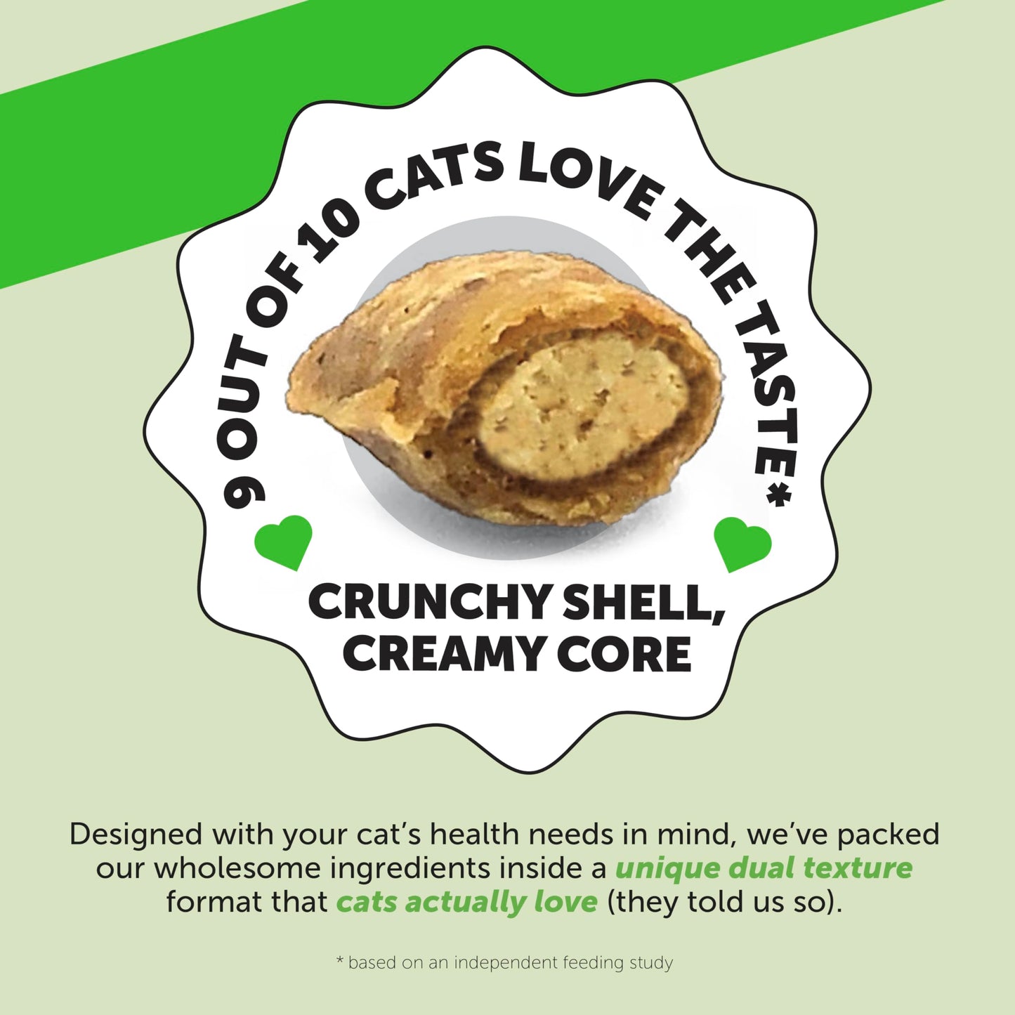 Cat Hairball Support Crunchy & Creamy Chews, Hairball Remedy Treats, Cat Furball Treatment, Supports Skin & Coat, Vitamins for Digestion, Chicken (30-Day Supply) - Available at All In One Marketplace Canada