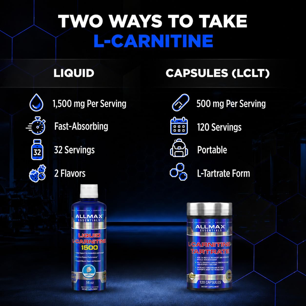 ALLMAX Nutrition Liquid L-Carnitine 1500 Miligrams, Blue Raspberry, 16 oz (473 ml) - Available at All In One Marketplace Canada