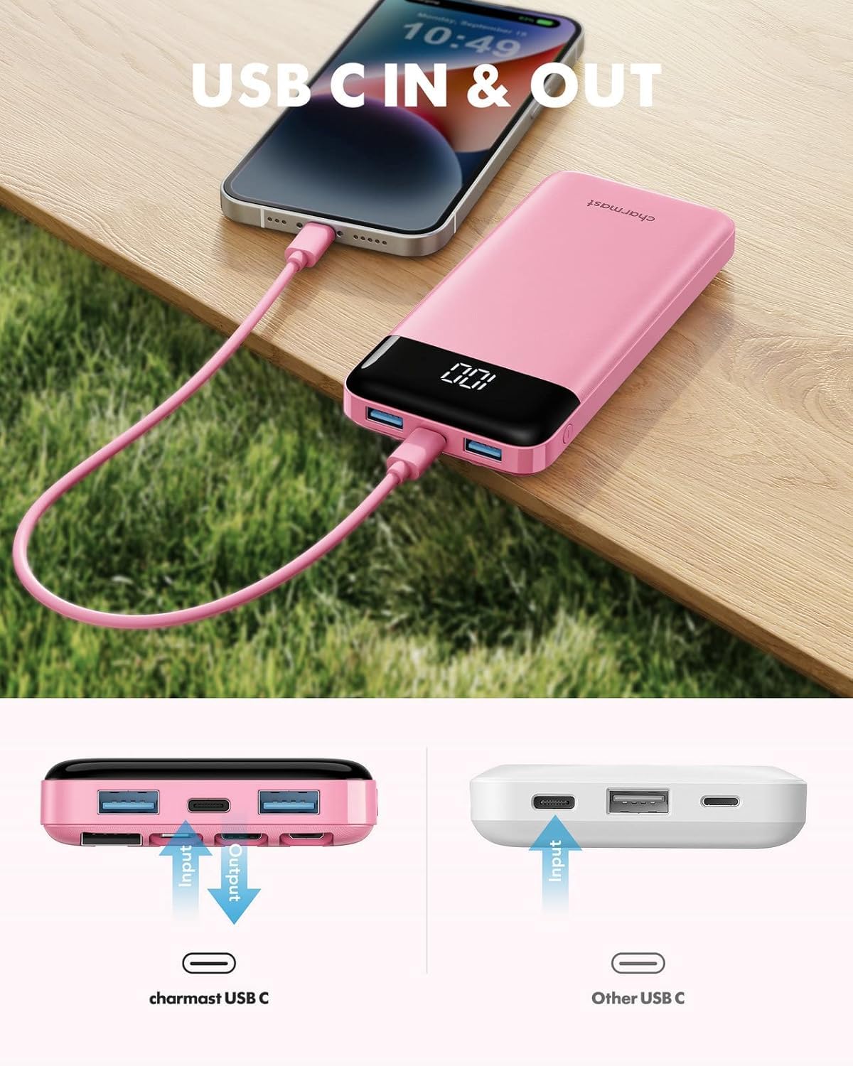 Charmast Portable Charger with Built in Cables, Power Bank with Cords Wires, Slim 10000mAh Travel Battery Pack 6 Outputs 3 Inputs 3A Fast Charging for Samsung Google Pixel LG Moto iPhone iPad - Available at All In One Marketplace Canada