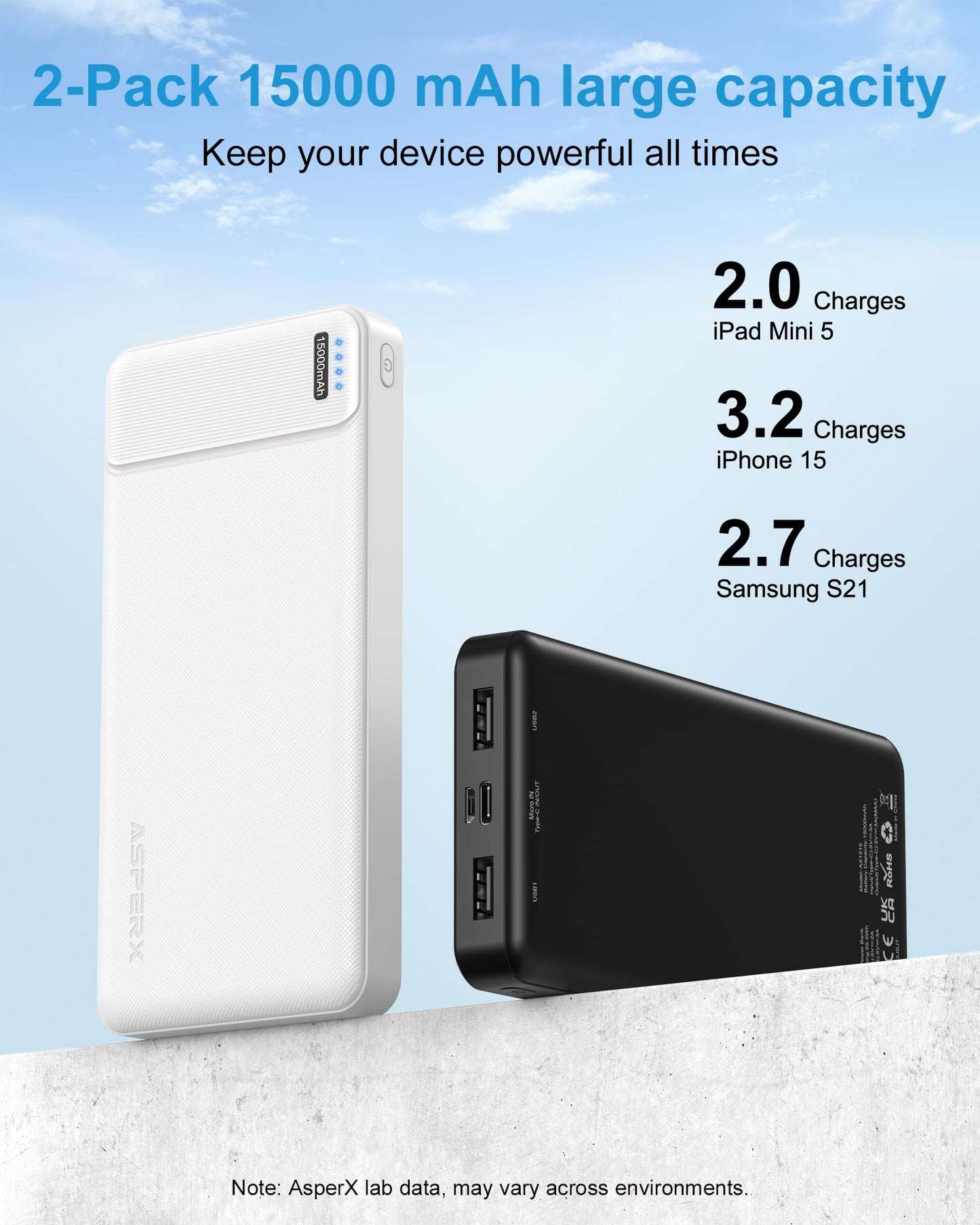AsperX 2-Pack 15000mAh Portable Charger Power Bank 3A Fast Charging, USB C Output Portable Battery Bank External Battery Pack for iPhone 17/16/15/14/13, Galaxy, Google LG,Tablets and Heated Vest