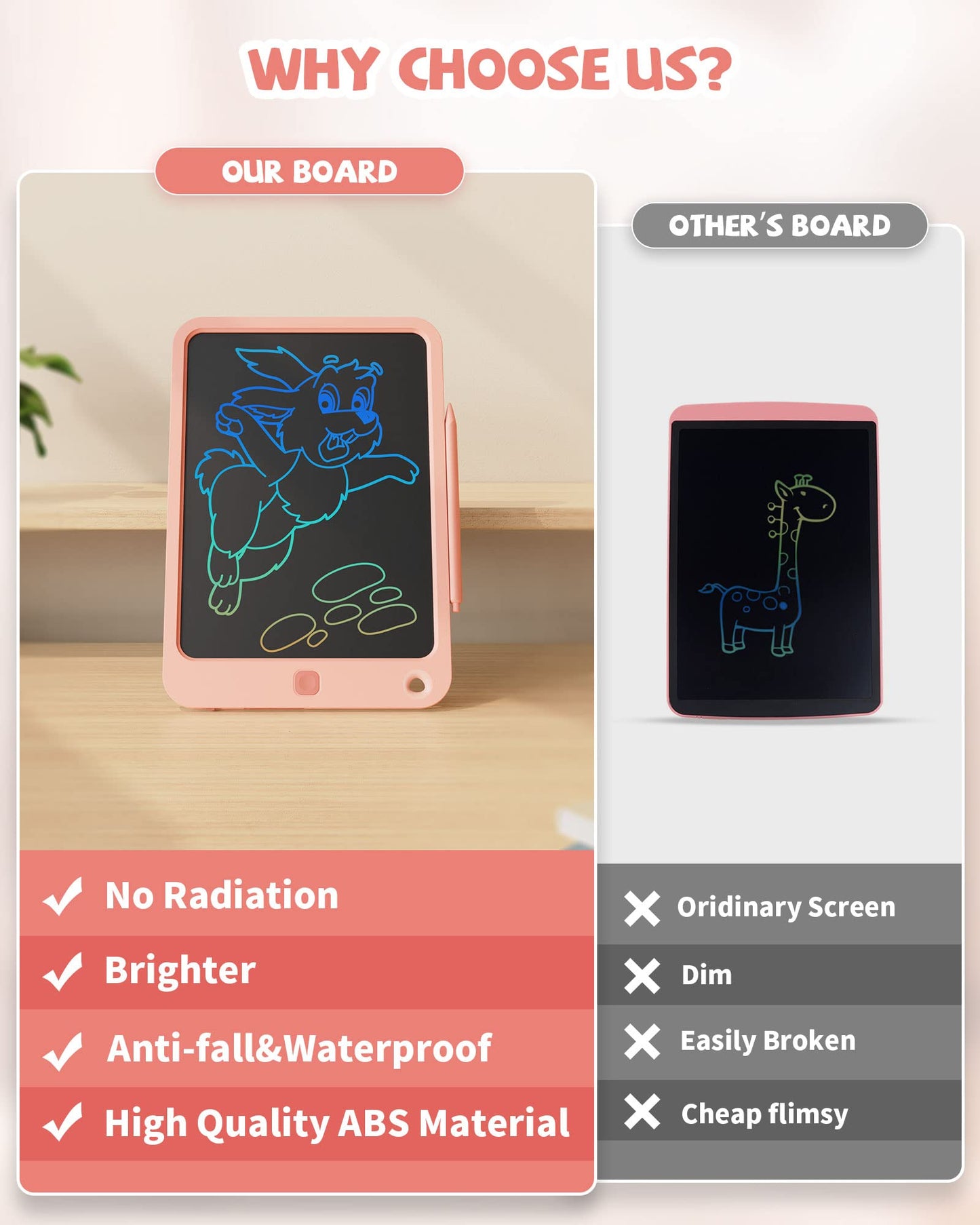 LCD Writing Tablet 10 Inch, Colorful Electronic Doodle Board Drawing Tablet, Memo Board, Drawing Pads with Lanyard, Travel Educational Toys Gifts for Kids Toddlers Age 3 4 5 6 7 8 9 Years Girls(Pink