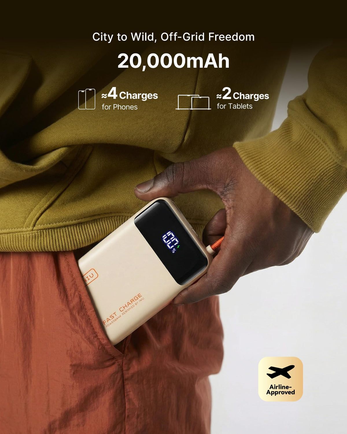 INIU 20000mAh Power Bank, Smaller 45W Fast Charging Travel Portable Charger