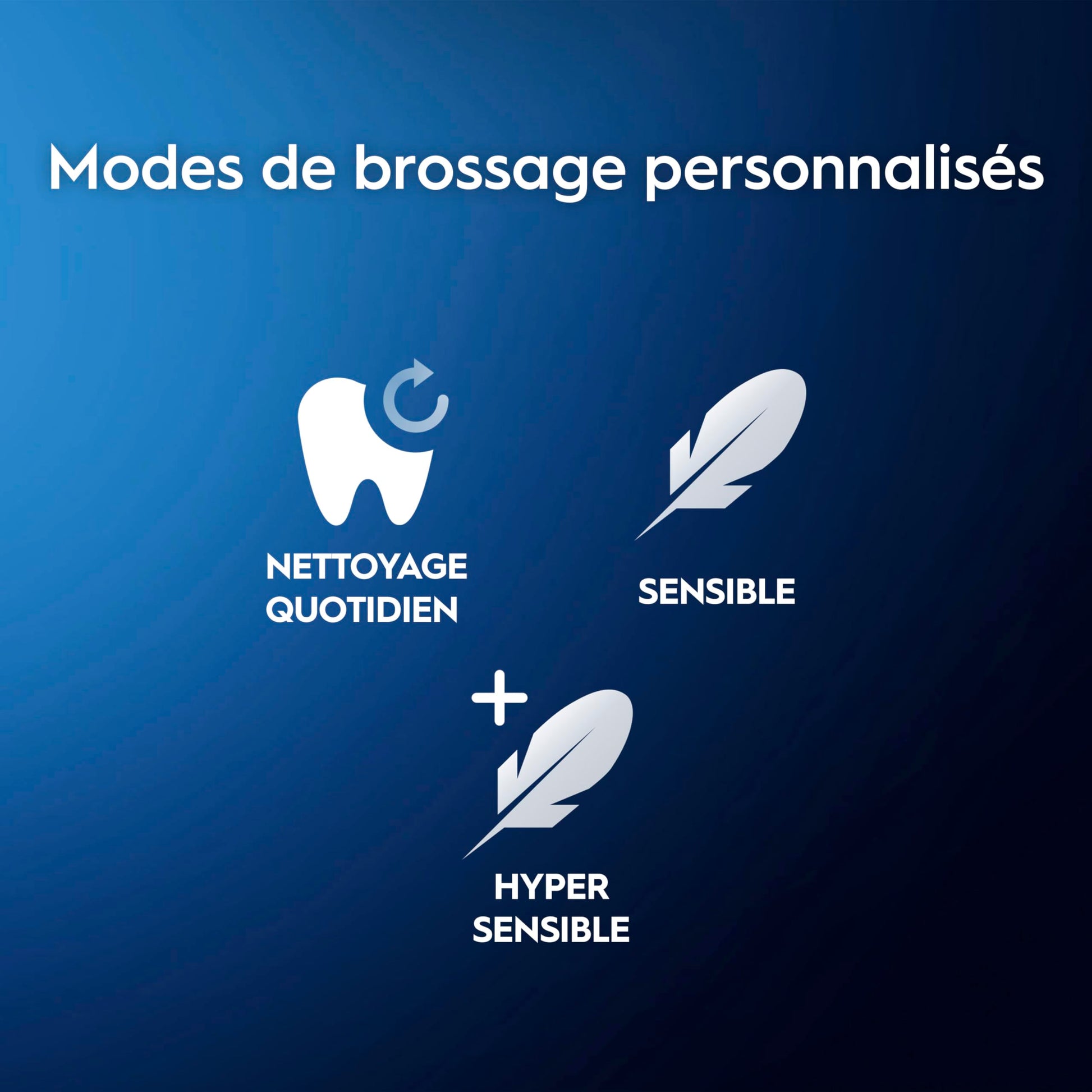 ORAL-B PRO 500+ RECHARGEALBE TOOTHBRUSH BLACK 1 CT - Available at All In One Marketplace Canada