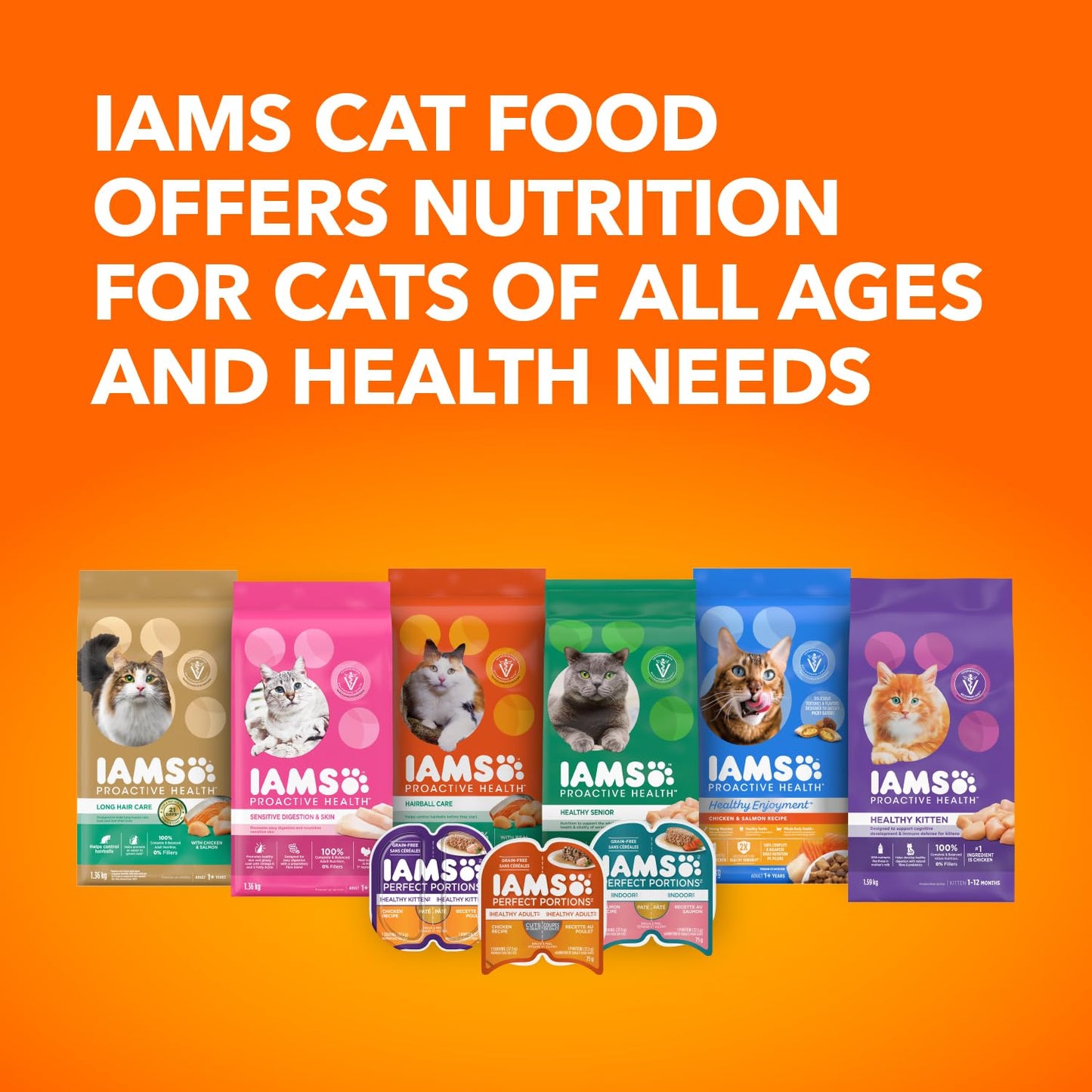 IAMS PERFECT PORTIONS Kitten Wet Cat Food, Chicken Flavour, 75g (24 pack) IAMS