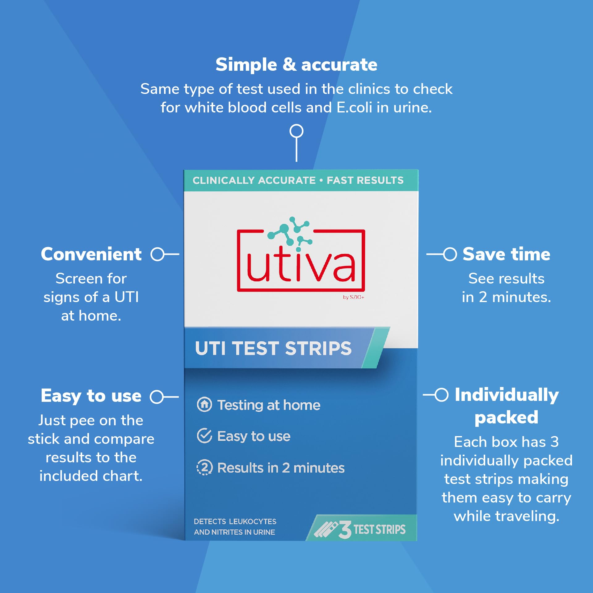 Utiva UTI Test Strips – Home Test Kit for Urinary Tract Infection – Clinically Accurate Results in 2 Minutes – Urine Testing Strips for Women and Men, 3 Individual At Home UTI Tests - Available at All In One Marketplace Canada