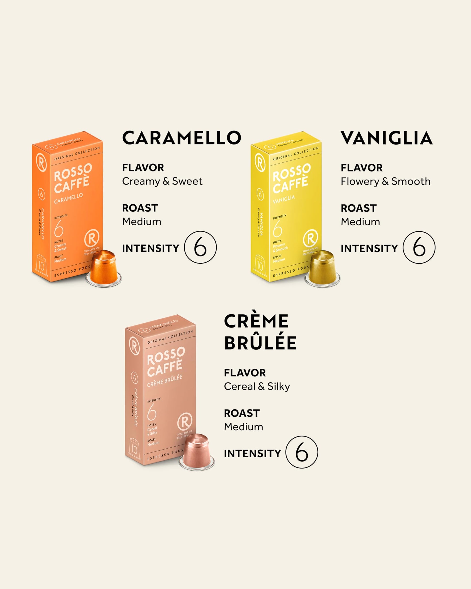 ROSSO CAFFÈ 120 Espresso Capsules for Nespresso Original Machines – Premium Flavored Coffee Pack with Vanilla, Crème Brûlée & Caramel