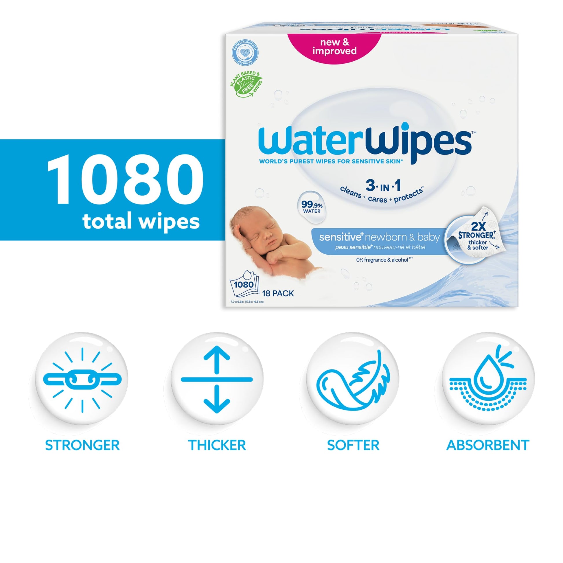 WaterWipes Plastic-Free Original Baby Wipes, 99.9% Water Based Wipes, Unscented & Hypoallergenic for Sensitive Skin, 1080 Count (18 packs)