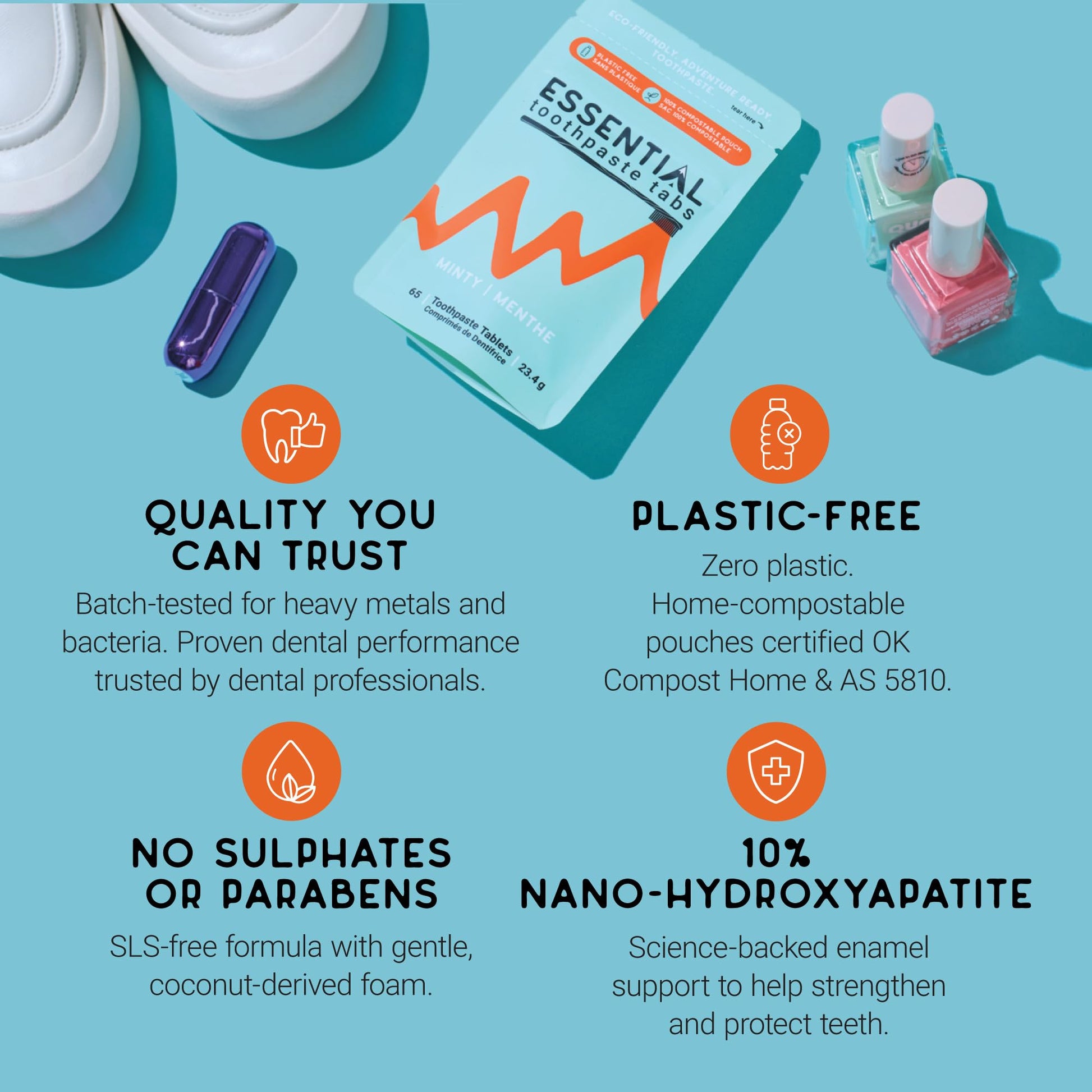 Essential Toothpaste Tabs, Made in Canada, Fluoride Free, Nano-Hydroxyapatite, Mint, 195 Tabs, 70.2g Essential Toothpaste