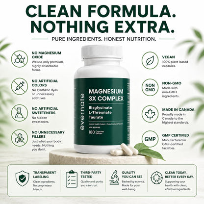 ALL-IN-ONE Magnesium Complex – Magnesium Glycinate (Bisglycinate) Chelated, L-Threonate & Taurate (200mg Elemental per Daily Dose) – Sleep, Stress, Muscle & Heart Support – High Absorption Magnesium Supplement – 180 Vegan Capsules – Made in Canada - Available at All In One Marketplace Canada