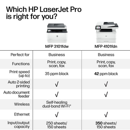 HP LaserJet Pro MFP 3101fdw Printer HP