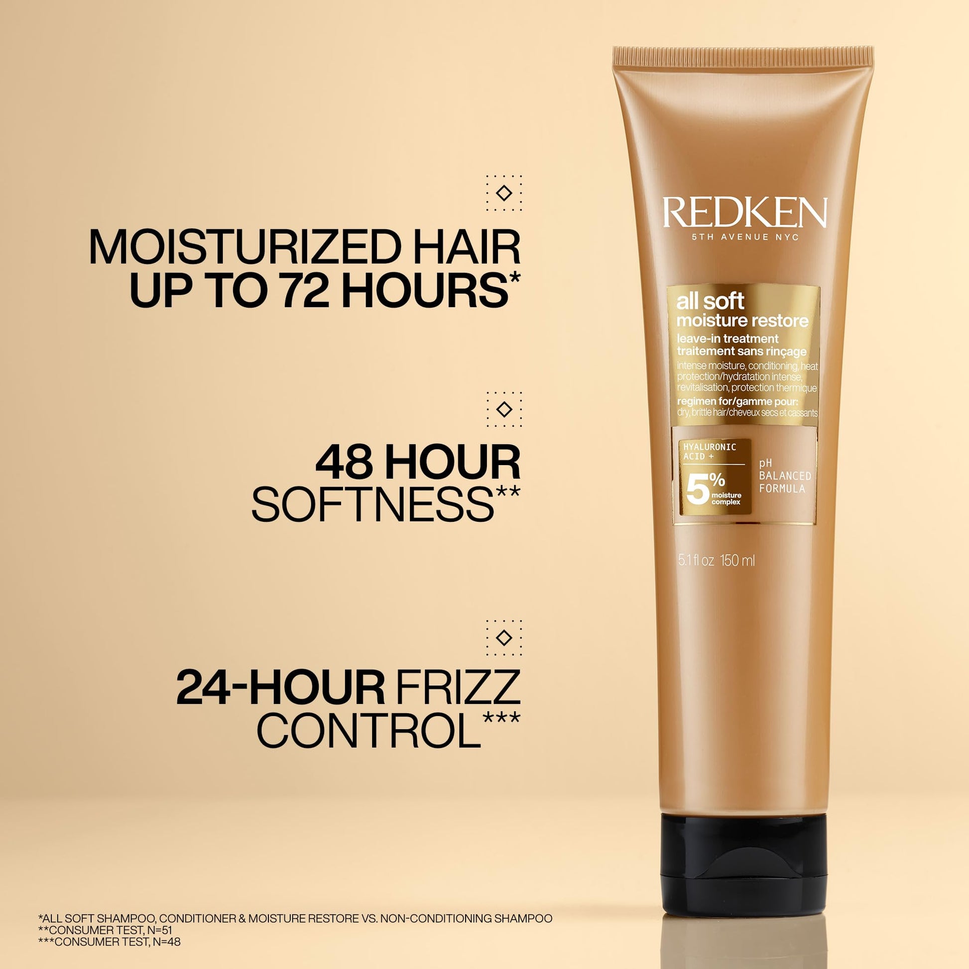 Redken All Soft Moisture Restore Leave-In Treatment, 150mL Redken
