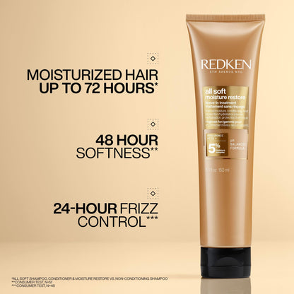 Redken All Soft Moisture Restore Leave-In Treatment, 150mL Redken