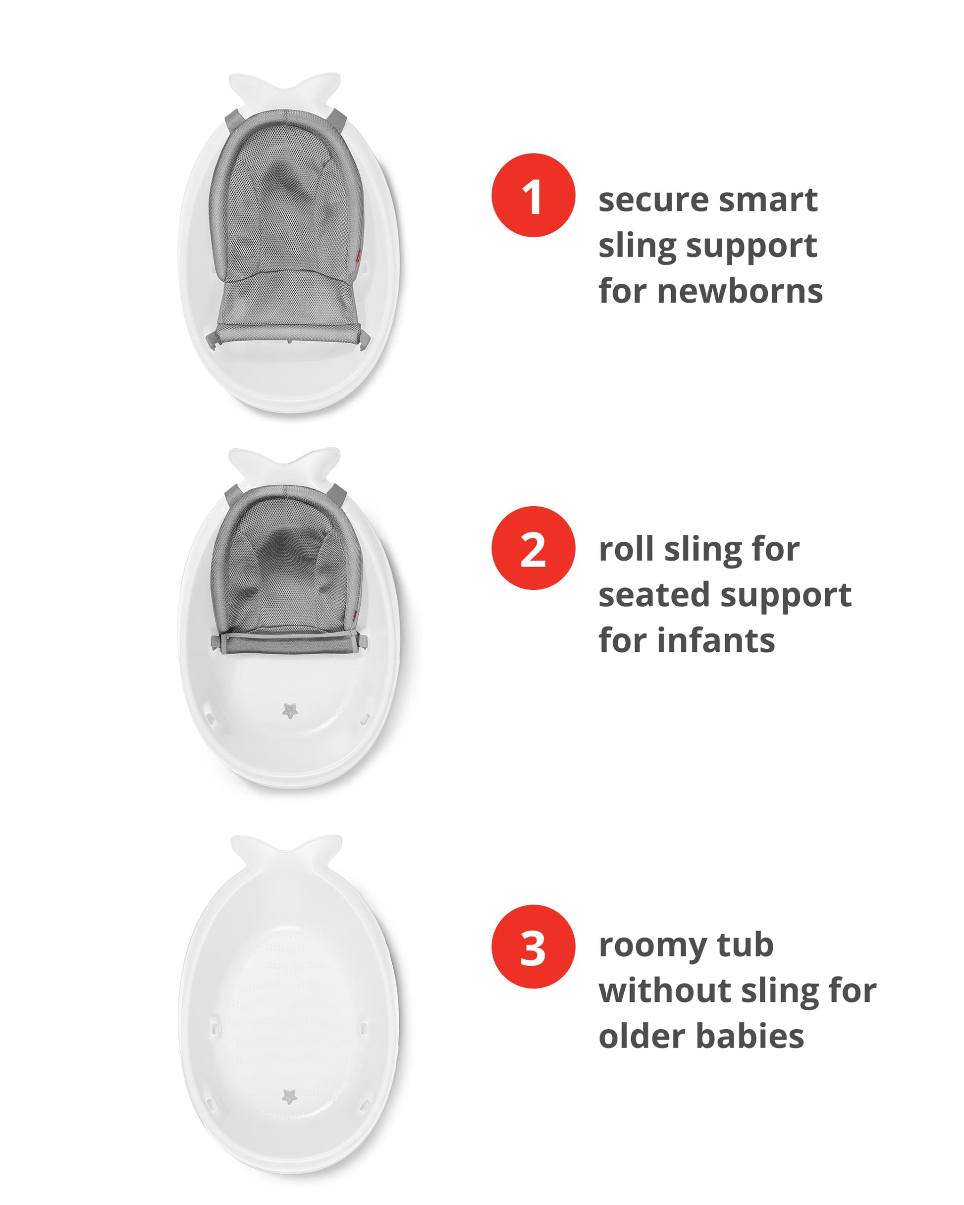 Skip Hop Infant Bath Tub 3-Stage Grow With Baby Smart Sling MOBY Bathtub White Age 0+