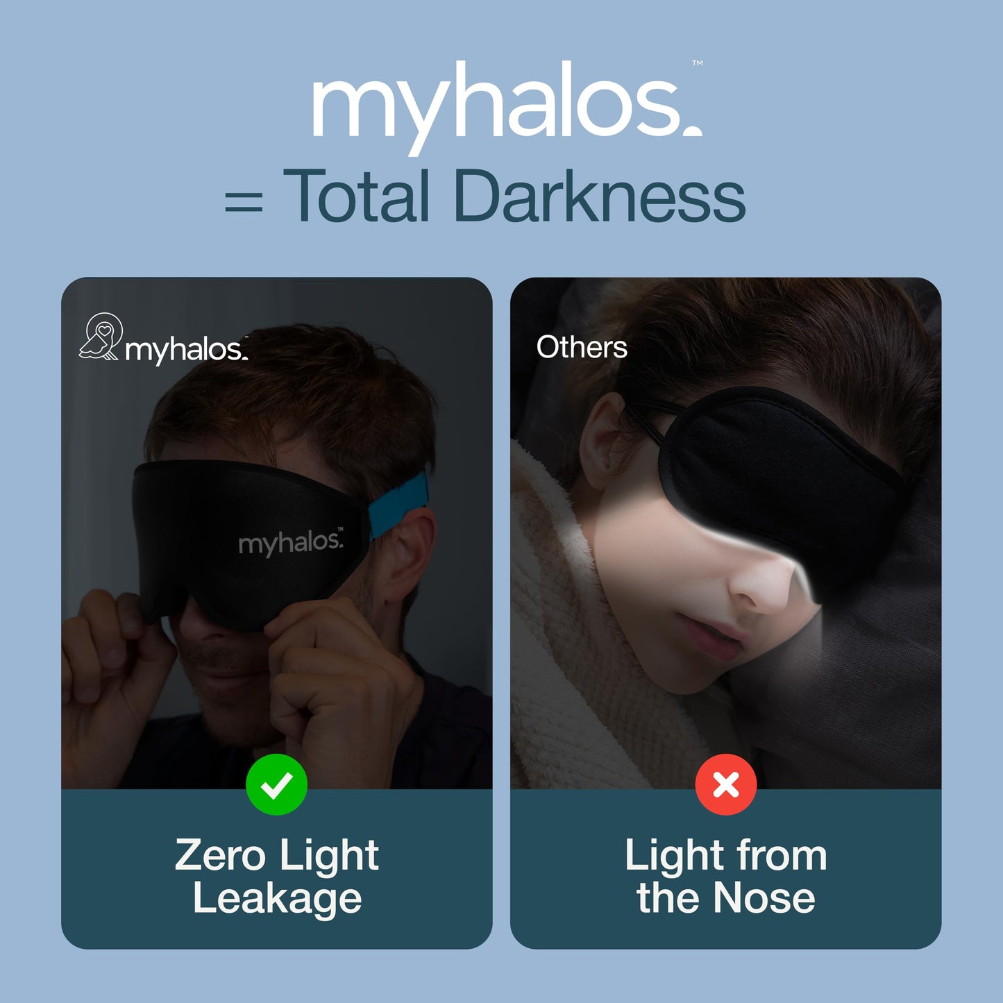 MyHalos® Sleep Mask – 3D Blackout Eye Mask for Women & Men, Side Sleepers, Zero Pressure Memory Foam Eyelash Friendly, Breathable,Award-Winning Sleep Aid for Travel (Black, 1 Count (Pack of 1) - Available at All In One Marketplace Canada