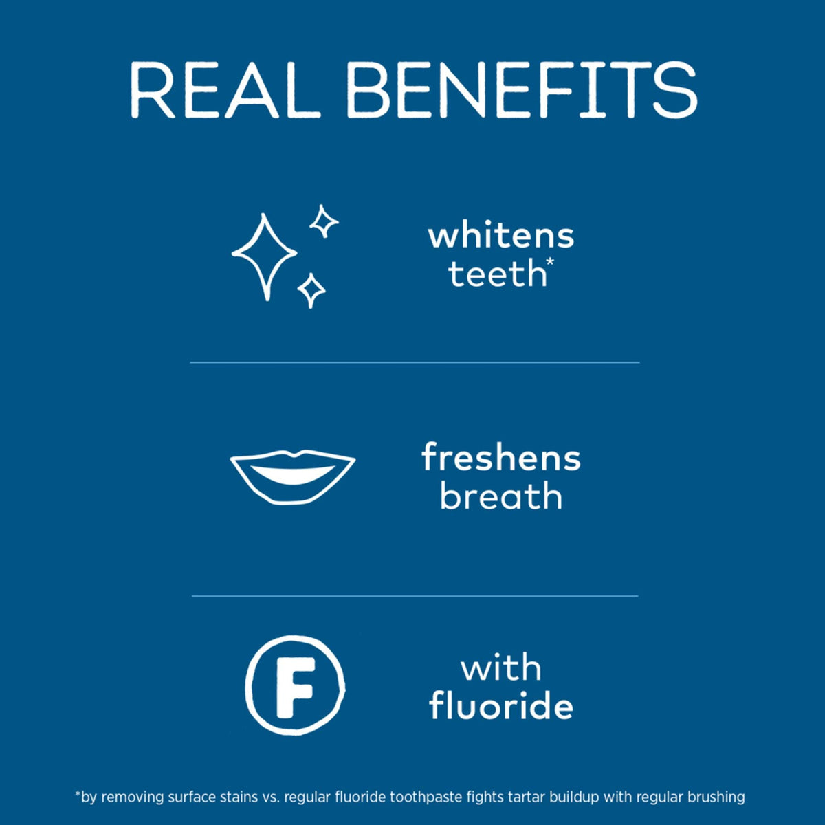 Tom's of Maine Whole Care Fluoride Natural Toothpaste, Peppermint, 85 mL, Wholecare Fluoride, 3 pack , Amazon Exclusive 🍁 All In One Marketplace Canada