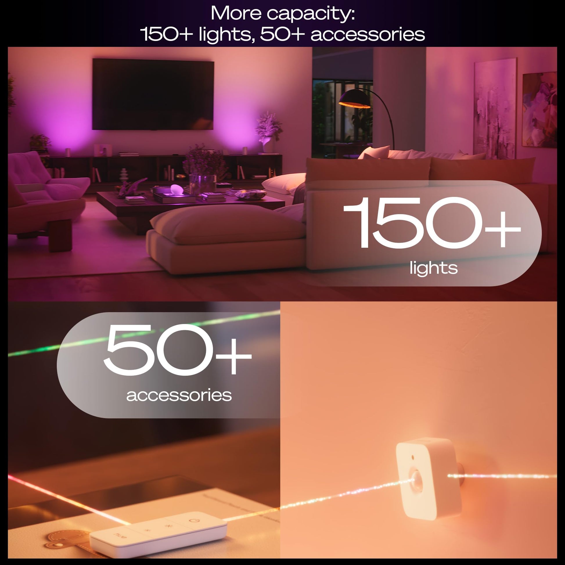 Philips Hue Bridge Pro, Smart Light Hub, Wireless, Advanced Encryption, Supports 150+ Lights and 50+ Accessories, Works with Apple Home, Amazon Alexa, Google Assistant, Samsung SmartThings Philips Hue