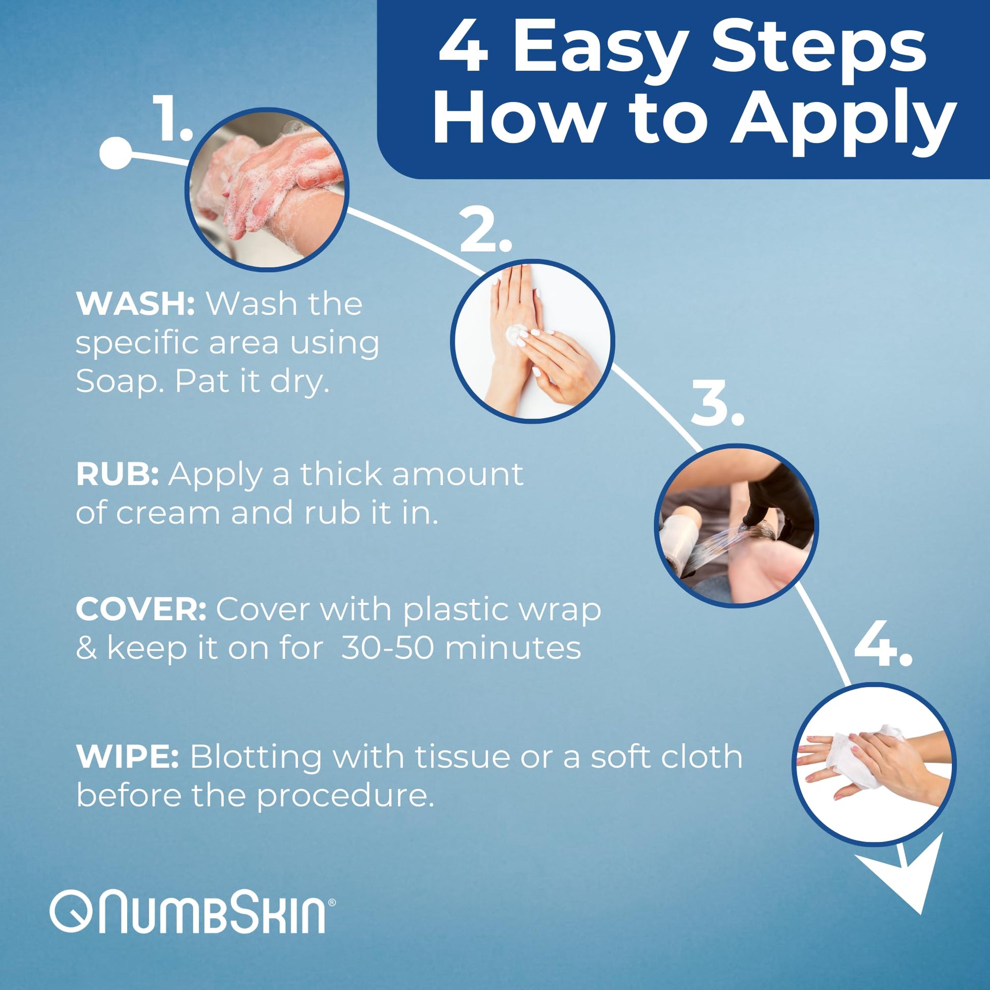 Numbskin 5% Lidocaine Numbing Cream – Fast-Acting Topical Anesthetic for Temporary Pain Relief – Commonly Used Before Tattoo, Microneedling, Waxing & Piercing – With Vitamin E – 2 oz (56 g) - Available at All In One Marketplace Canada