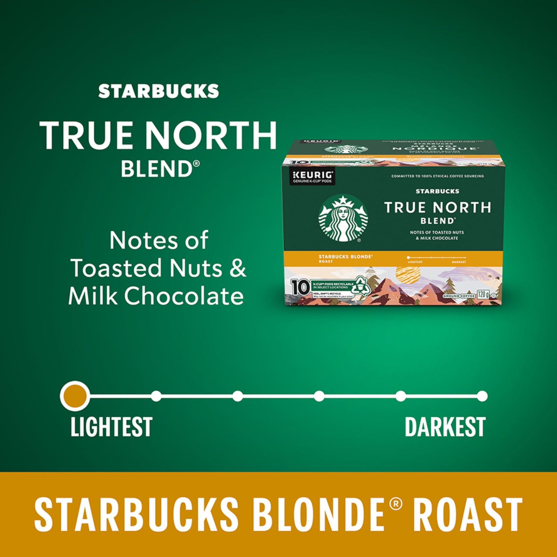 Starbucks True North Blonde Light Roast Coffee K-Cup Pods - 60 Count (6 Boxes)
