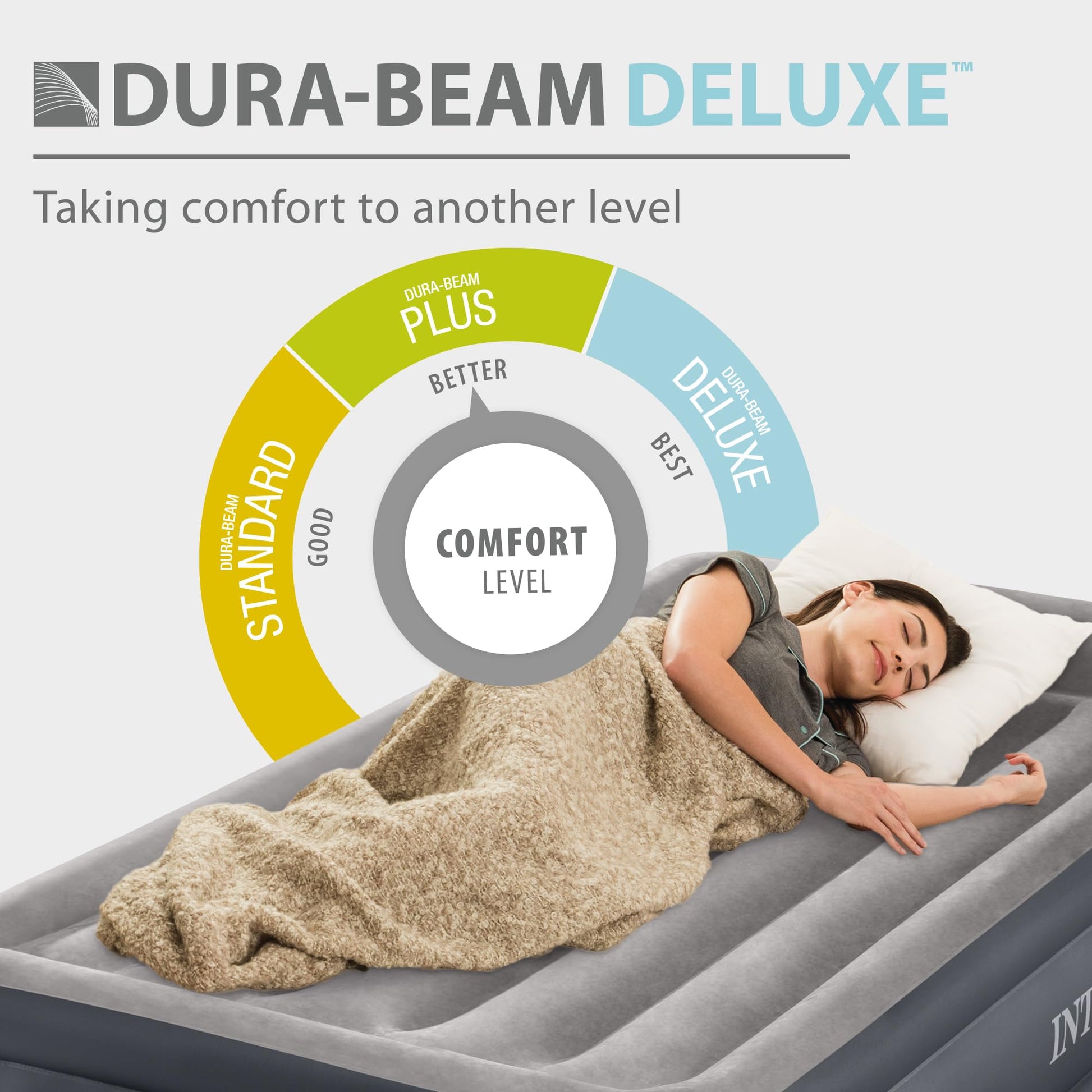 INTEX 64131ED Dura-Beam Plus Deluxe Pillow Rest Air Mattress: Fiber-Tech – Twin Size – Built-in Electric Pump – 16.5in Bed Height – 300lb Weight Capacity Intex