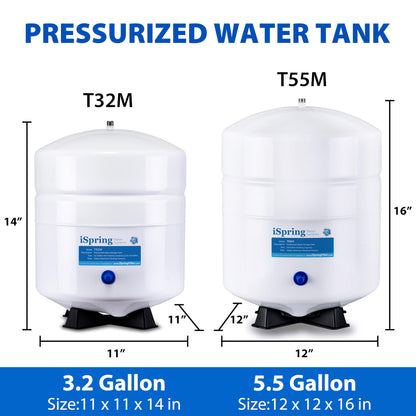 iSpring T32M Pressurized Water Storage Tank with Ball Valve for Reverse Osmosis RO Systems, 4 Gallon, 1/4" Tank Valve Included, White 🍁 All In One Marketplace Canada