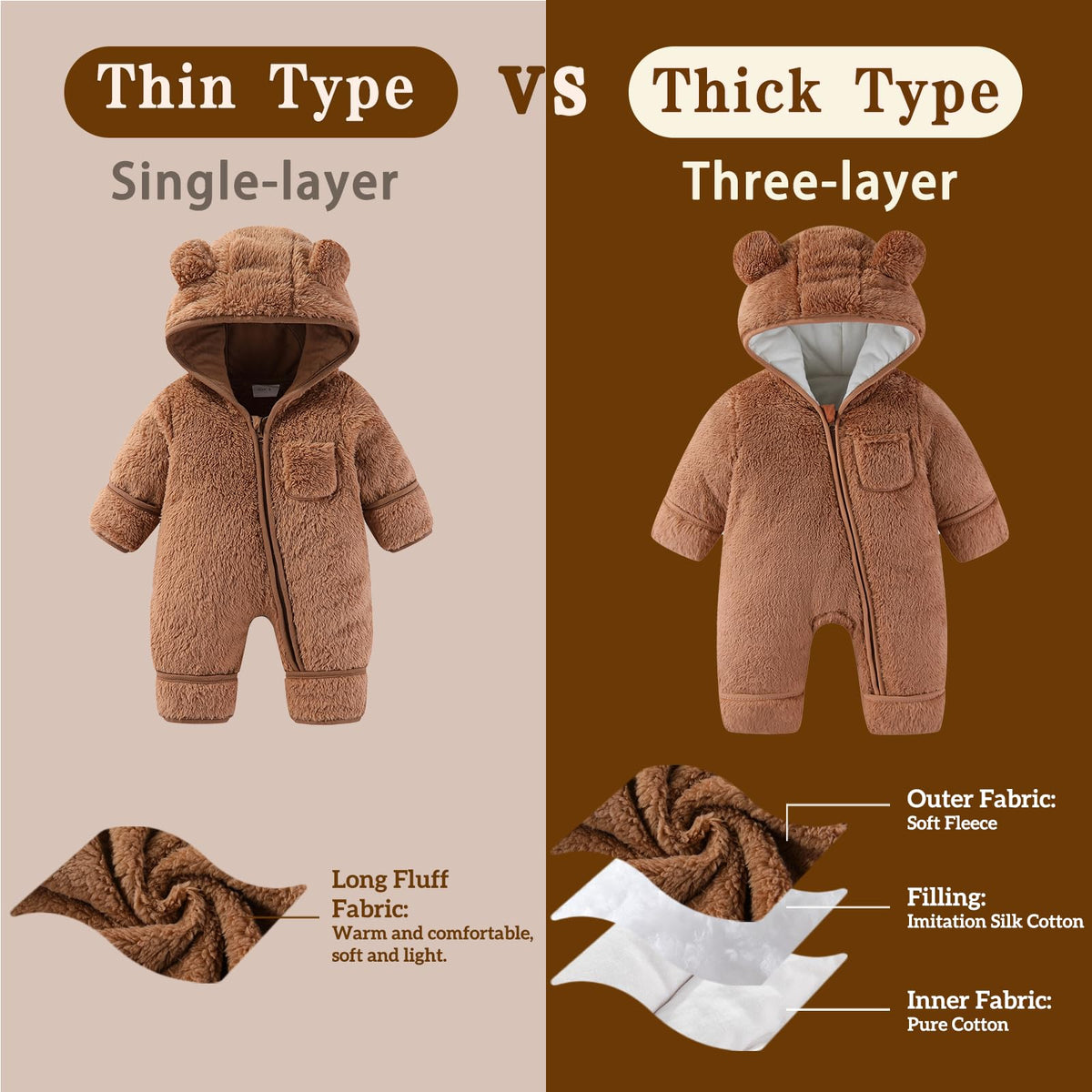 AiWMGL Newborn Baby Bear Fleece Footed Hooded Jumpsuit 🍁 All In One Marketplace Canada