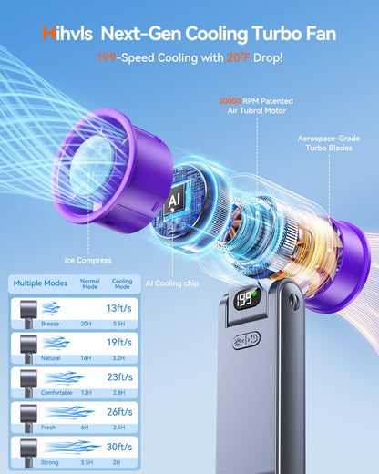 Portable Handheld Turbo Fan with Ice Cooler, 199 Speed Personal Fan,5500mAh Rechargeable,20H Cooling Time,20000 RPM Powerful Silent Motor, Summer Essential for Travel/Outdoor/Office, Grey Purple - Available at All In One Marketplace Canada