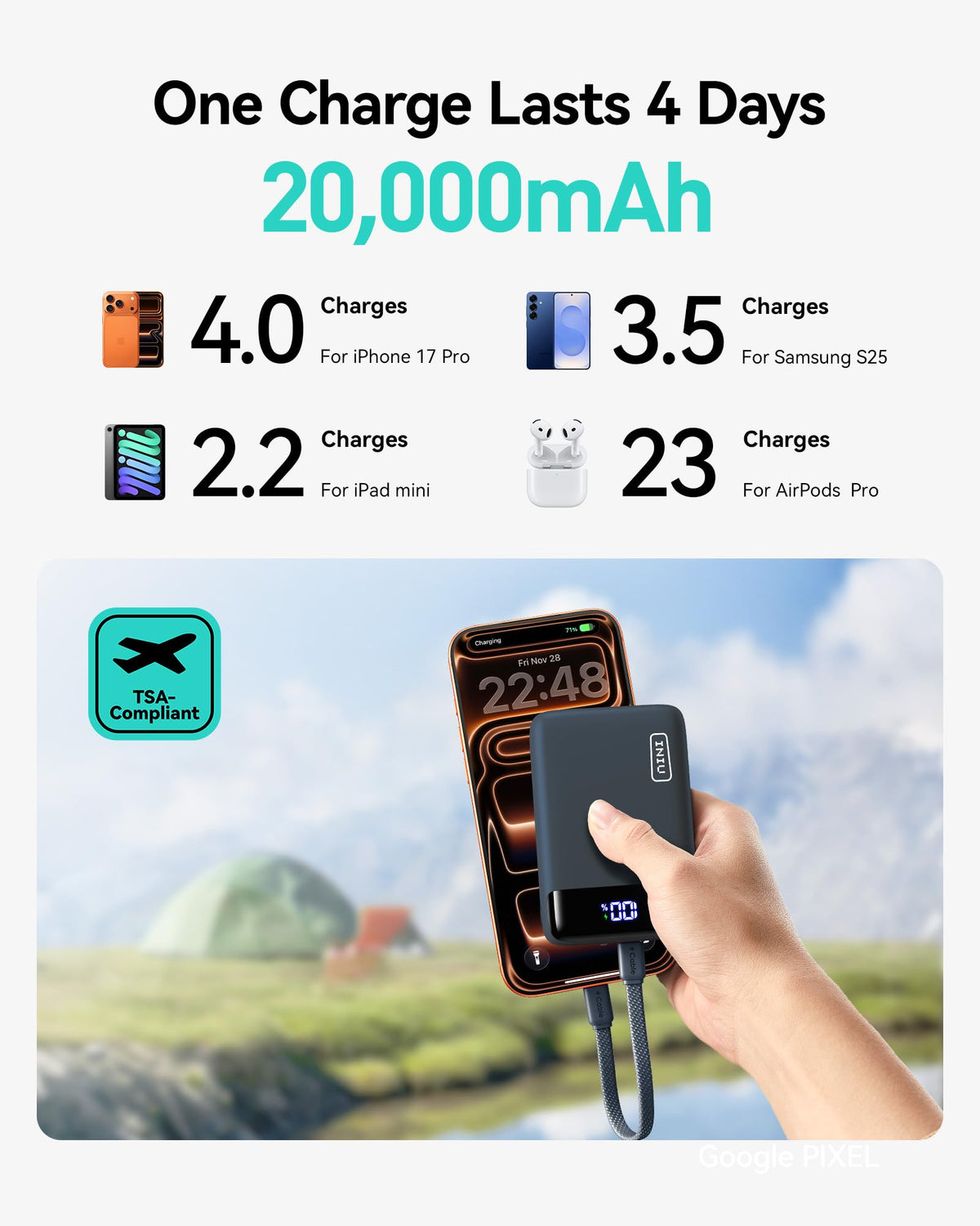INIU Power Bank, Smallest 20000mAh 22.5W Fast Charging Portable Charger