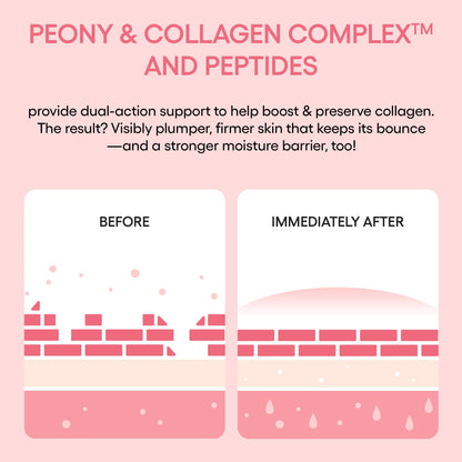 LANEIGE Bouncy and Firm Sleeping Mask: Revitalize, Smooth, Peony & Collagen Complex, Barrier-Boosting Hydration - Available at All In One Marketplace Canada