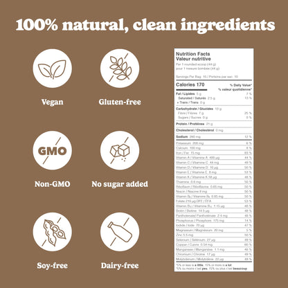 Good Protein Vegan Plant-based Protein Powder 100% Natural, Non-GMO, Dairy-free, Gluten-free, Soy-free, No Added Sugar and Nothing Artificial. Chocolate Fudge All-in-One Shake 880 grams
