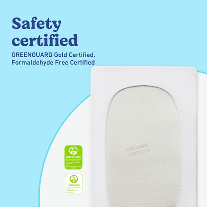Graco Premium Waterproof Crib and Toddler Mattress Protector (2PK) – GREENGUARD Gold Certified, Machine-Washable & Dryer-Friendly, Waterproof Sleep Surface 🍁 All In One Marketplace Canada