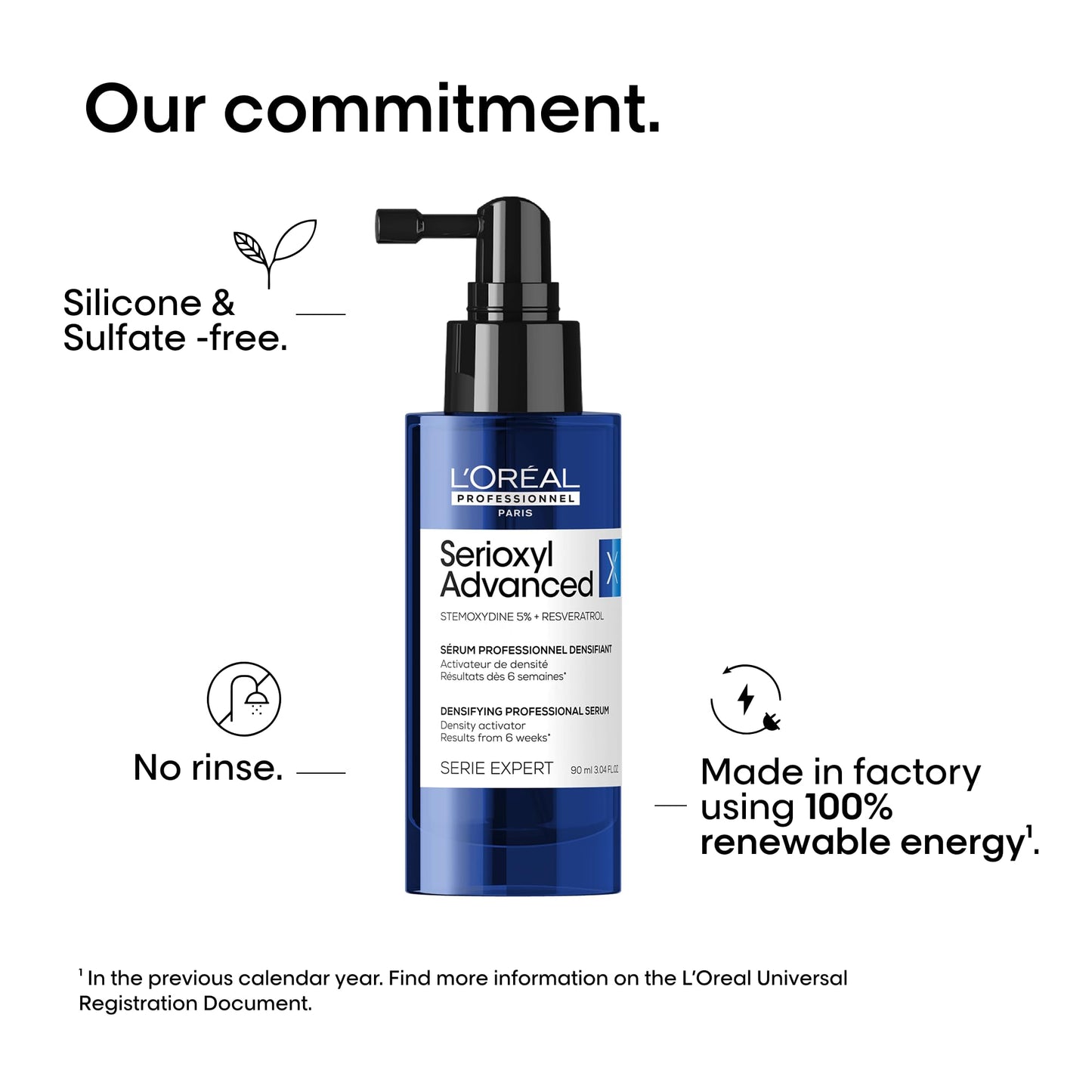 L'Oreal Professionnel Serioxyl Advanced Density Activator, Hair Thickening Serum for Thinning Hair, Promotes Growth & Density, 90 ML - Available at All In One Marketplace Canada