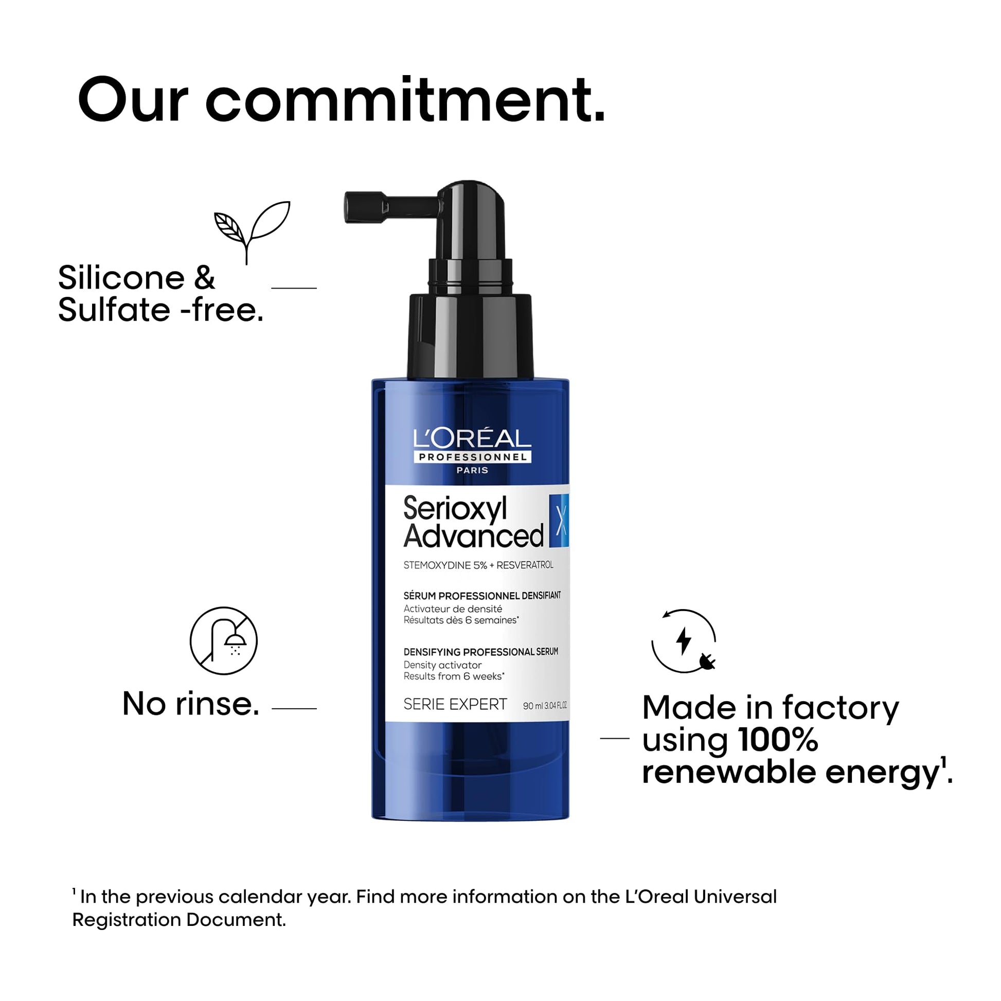 L'Oreal Professionnel Serioxyl Advanced Density Activator, Hair Thickening Serum for Thinning Hair, Promotes Growth & Density, 90 ML - Available at All In One Marketplace Canada