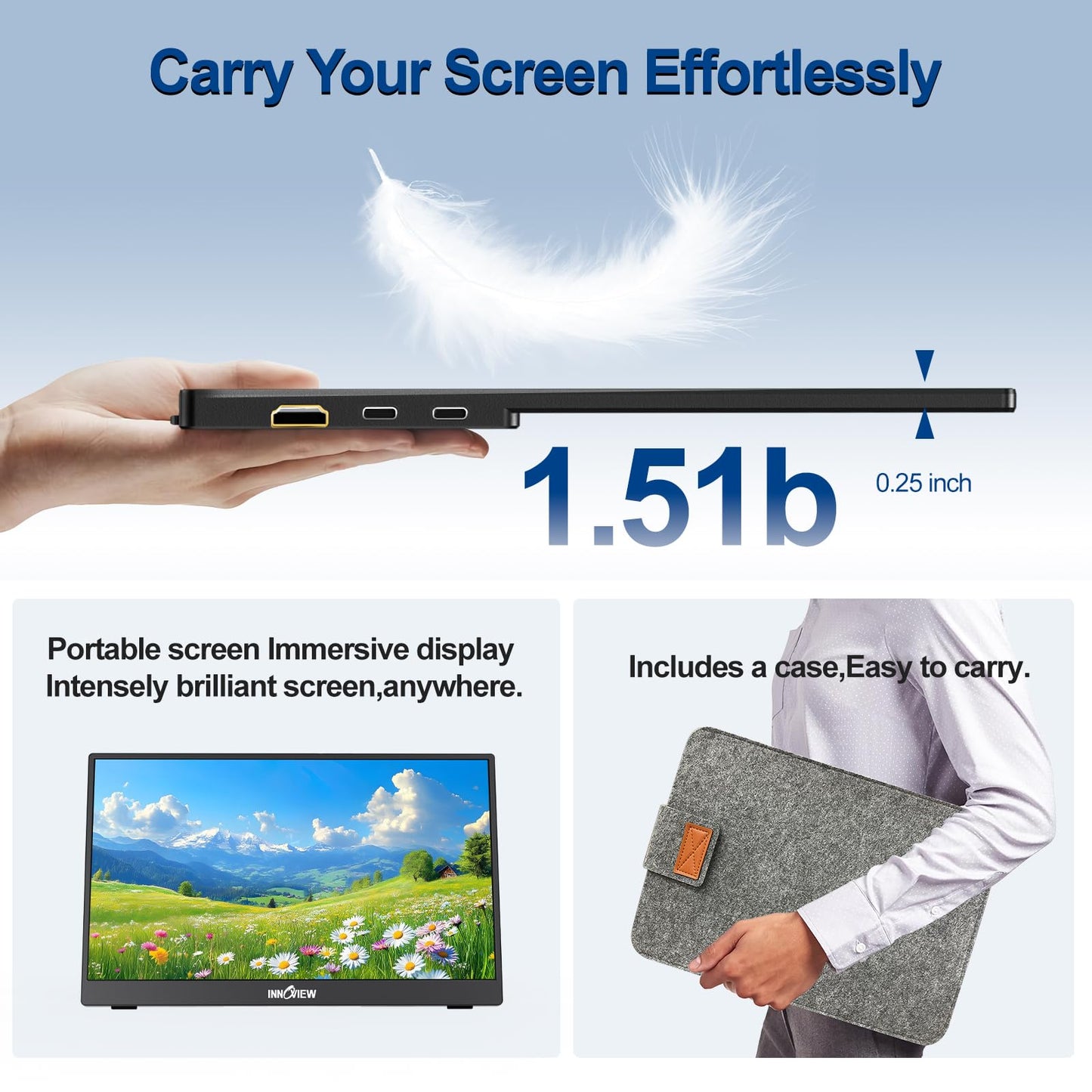 InnoView Portable Monitor 15.6" 1080P Portable Monitor for Laptop with Protective Sleeve Built-in 90° Adjustable Stand USB C HDMI Ultra-Slim Laptop Screen Extender for MacBook Phone PS Xbox Switch