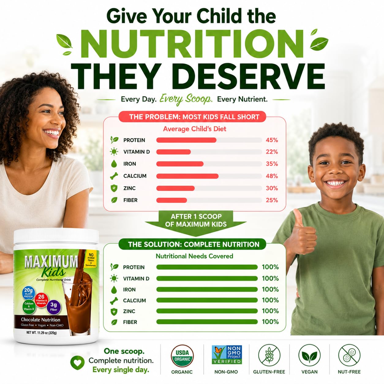Maximum Kids Complete ORGANIC Powder Mix - Great TASTING, EASY to use, complete nutritional drink with 26 vitamins & Minerals, 20g of Plant Protein, 3g of Fiber. Kid TESTED! Parents APPROVED! - Available at All In One Marketplace Canada