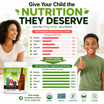 Maximum Kids Complete ORGANIC Powder Mix - Great TASTING, EASY to use, complete nutritional drink with 26 vitamins & Minerals, 20g of Plant Protein, 3g of Fiber. Kid TESTED! Parents APPROVED! - Available at All In One Marketplace Canada