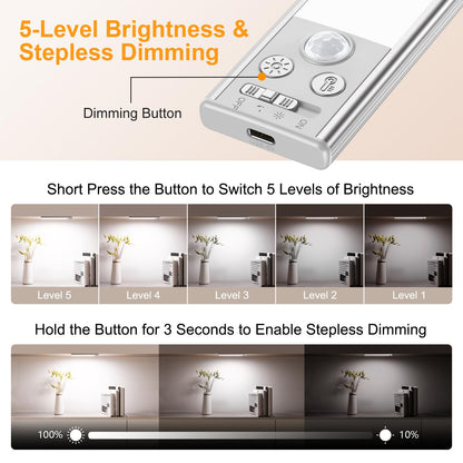 Gritin 10.2inch Under Cabinet Lighting Rechargeable 2 Pack