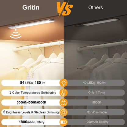 Gritin 10.2inch Under Cabinet Lighting Rechargeable 2 Pack