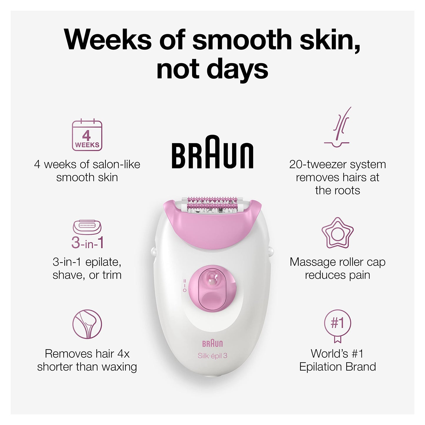 Braun Silk-épil 3 3-270, Epilator for Women for Long-Lasting Hair Removal, 20 Tweezer system, Smartlight Technology, Massage rollers, Shaver and Trimmer Head Included - Available at All In One Marketplace Canada