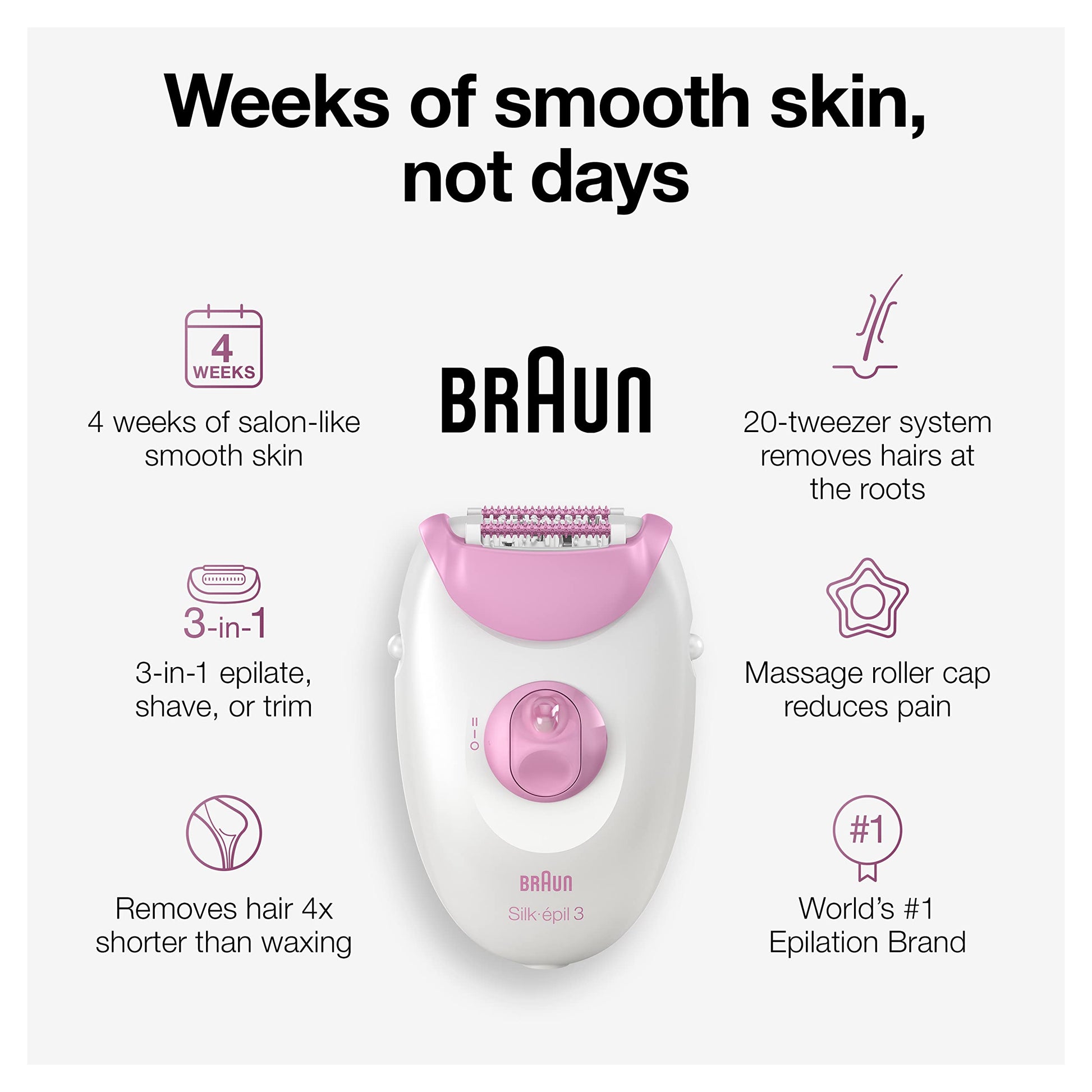 Braun Silk-épil 3 3-270, Epilator for Women for Long-Lasting Hair Removal, 20 Tweezer system, Smartlight Technology, Massage rollers, Shaver and Trimmer Head Included - Available at All In One Marketplace Canada